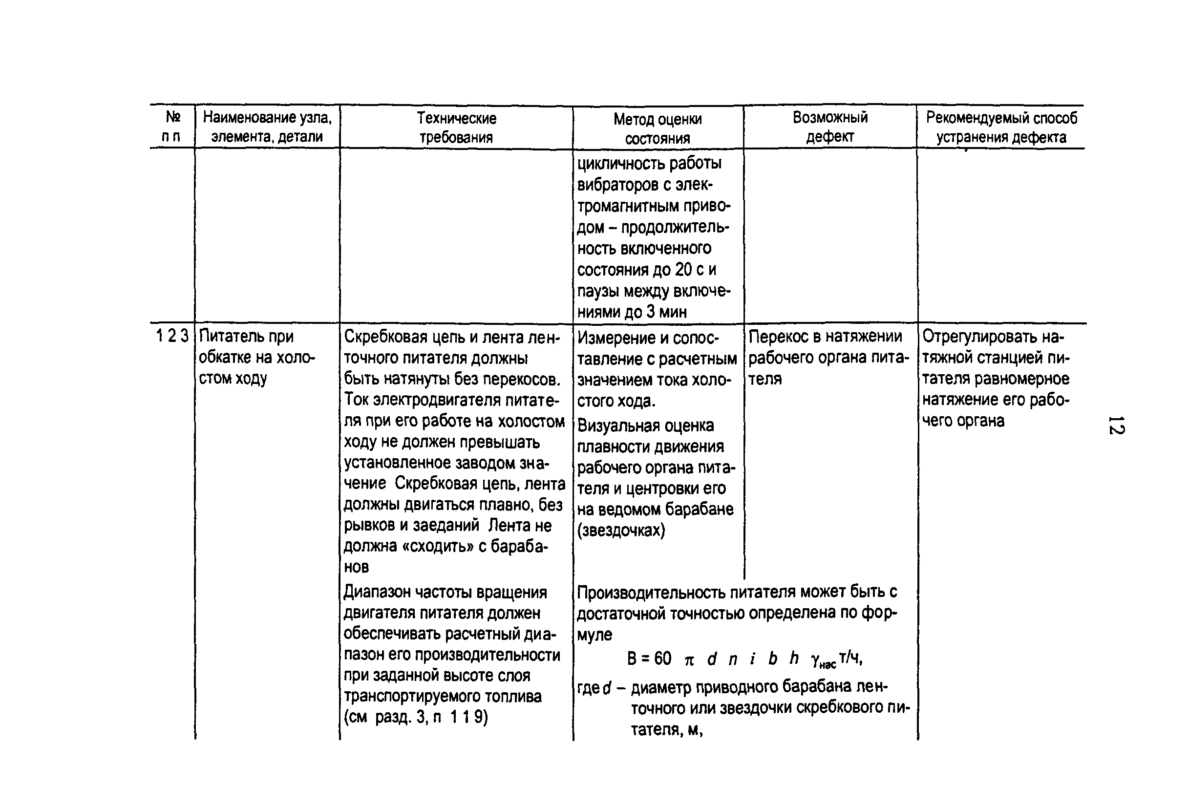 РД 153-34.1-24.401-99