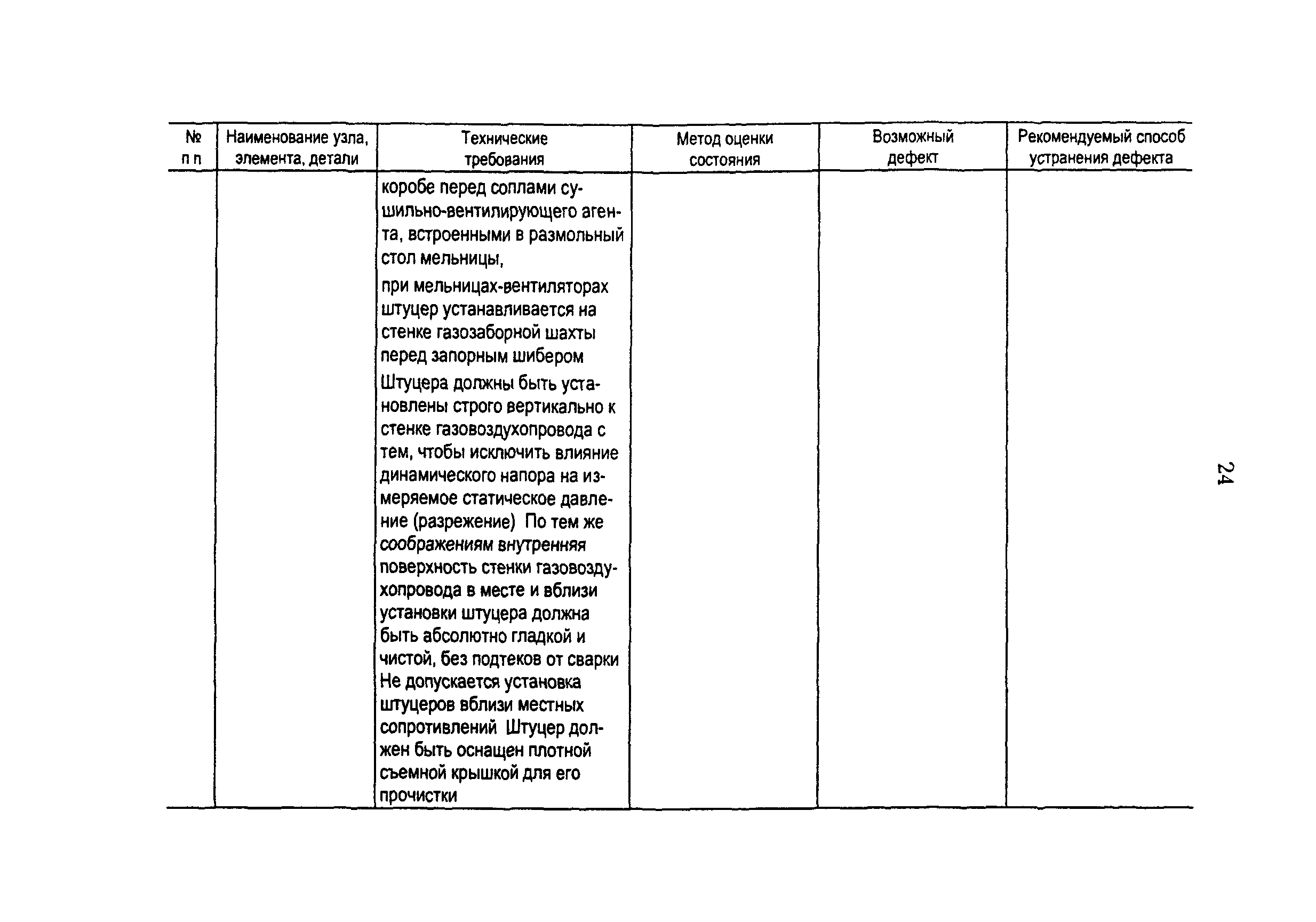 РД 153-34.1-24.401-99