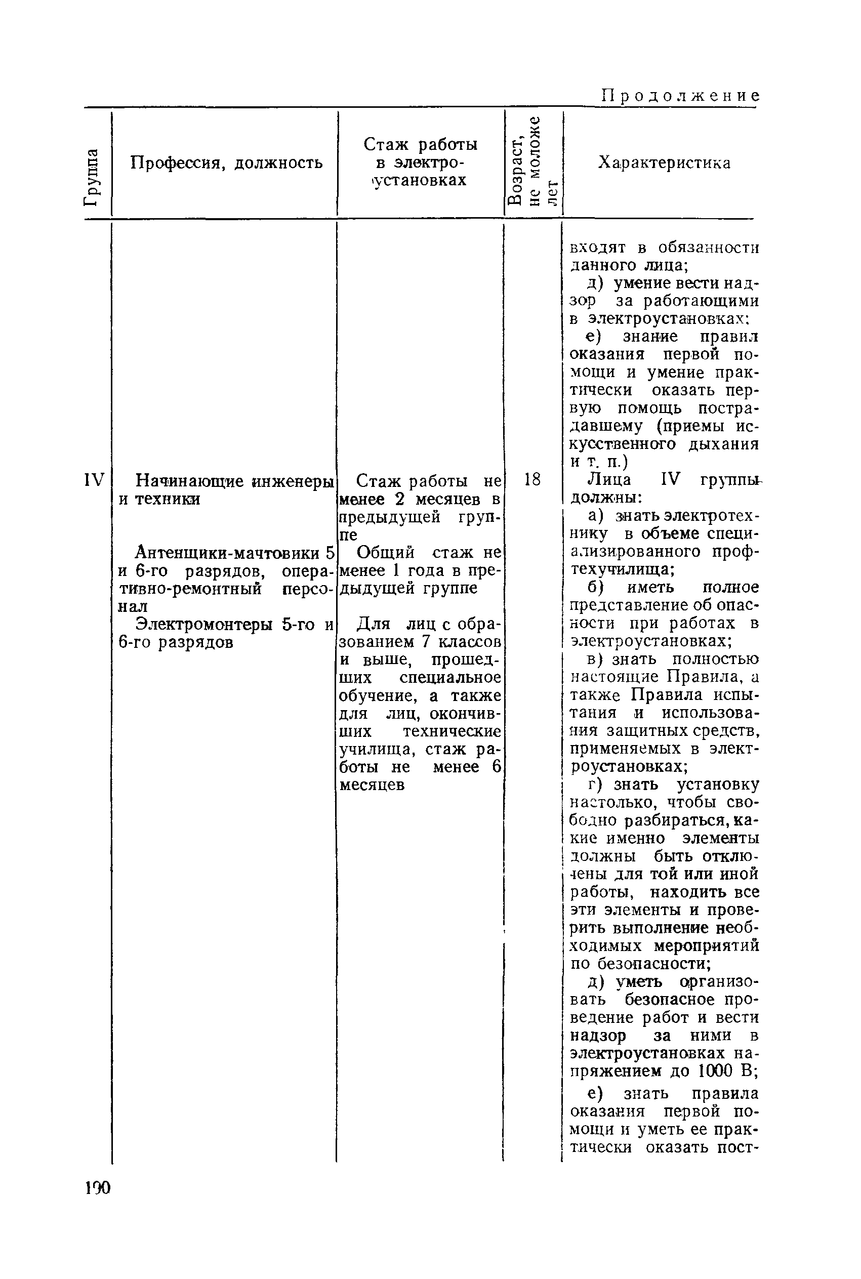 РД 31.88.01-75