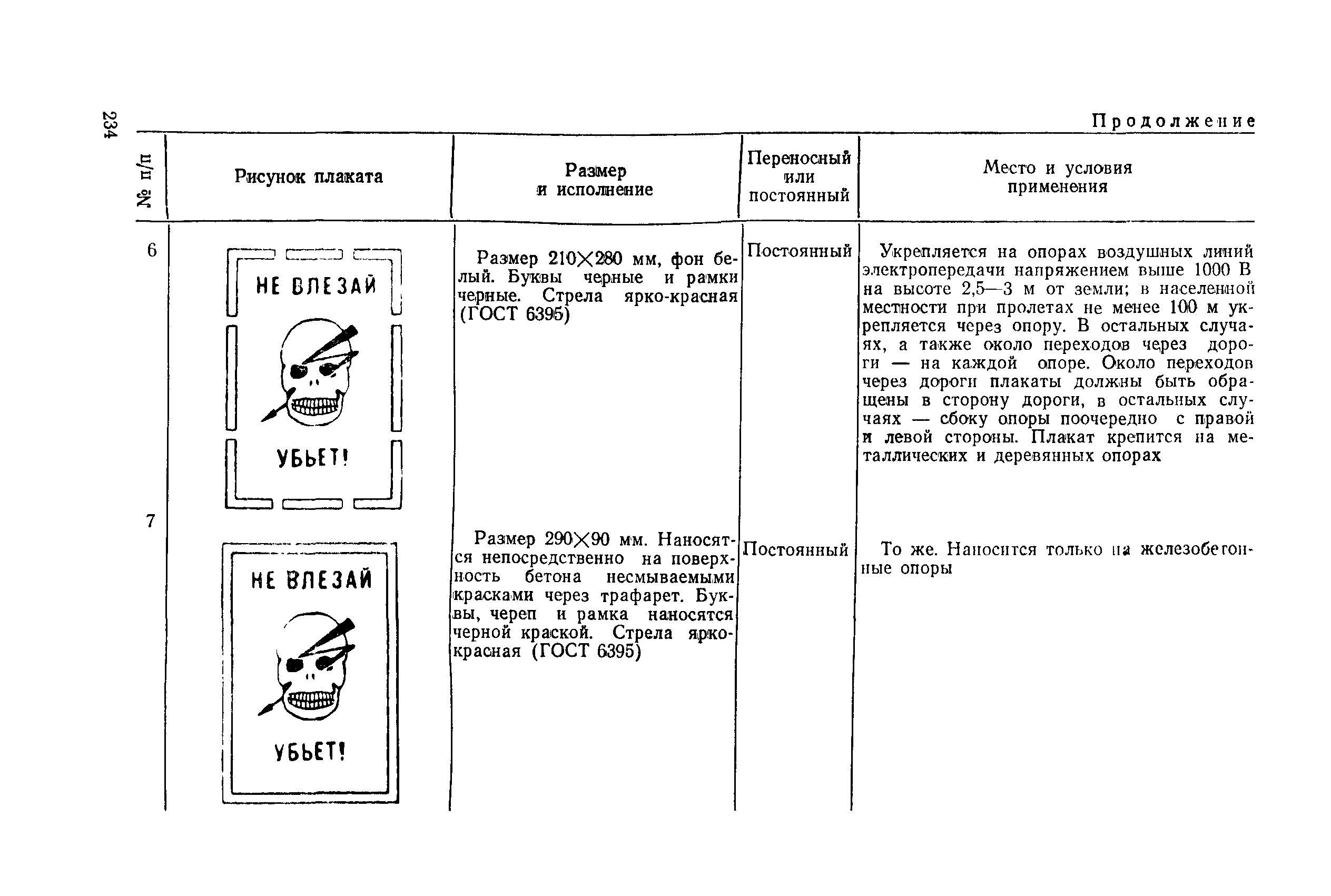 РД 31.88.01-75