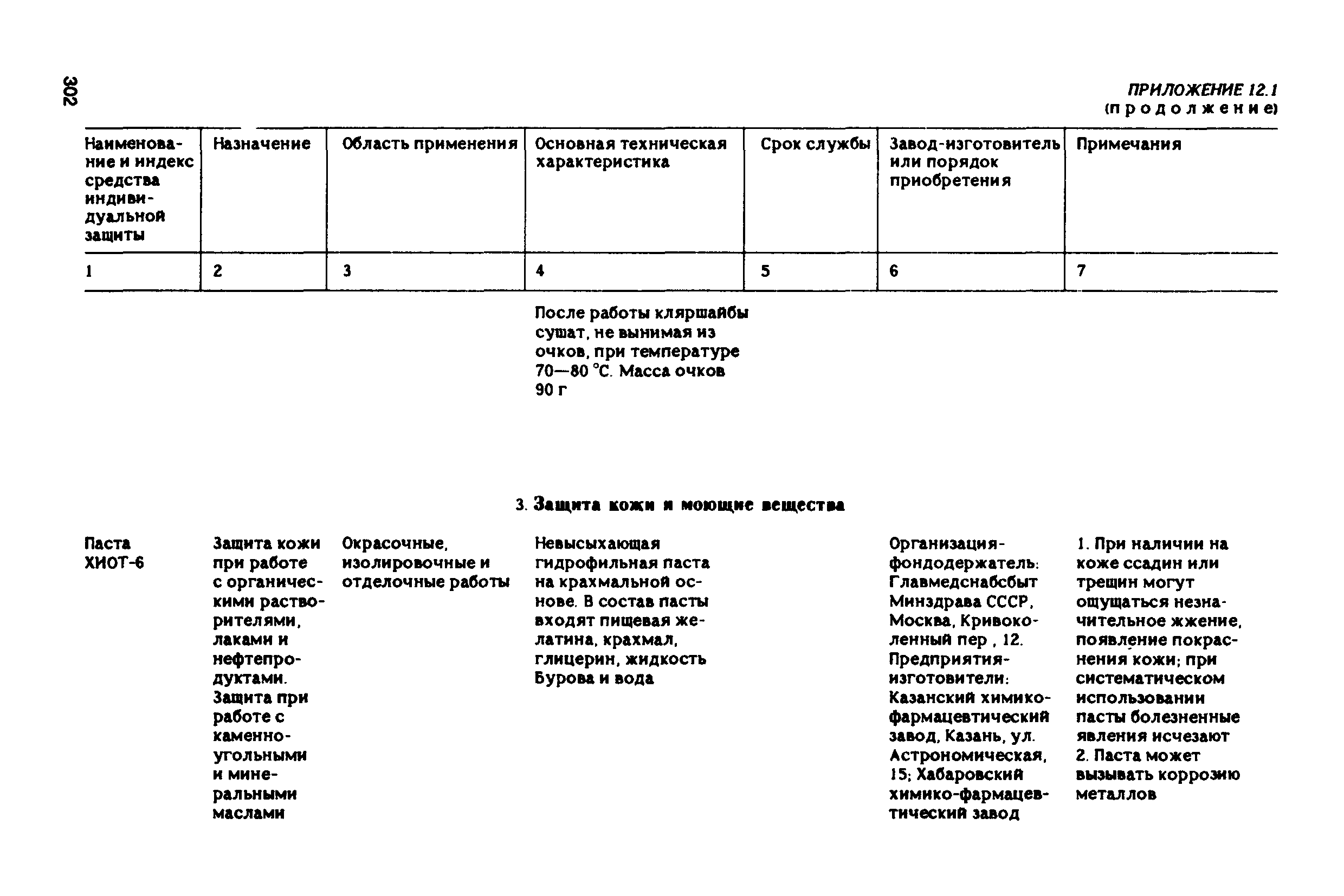 РД 31.83.04-89