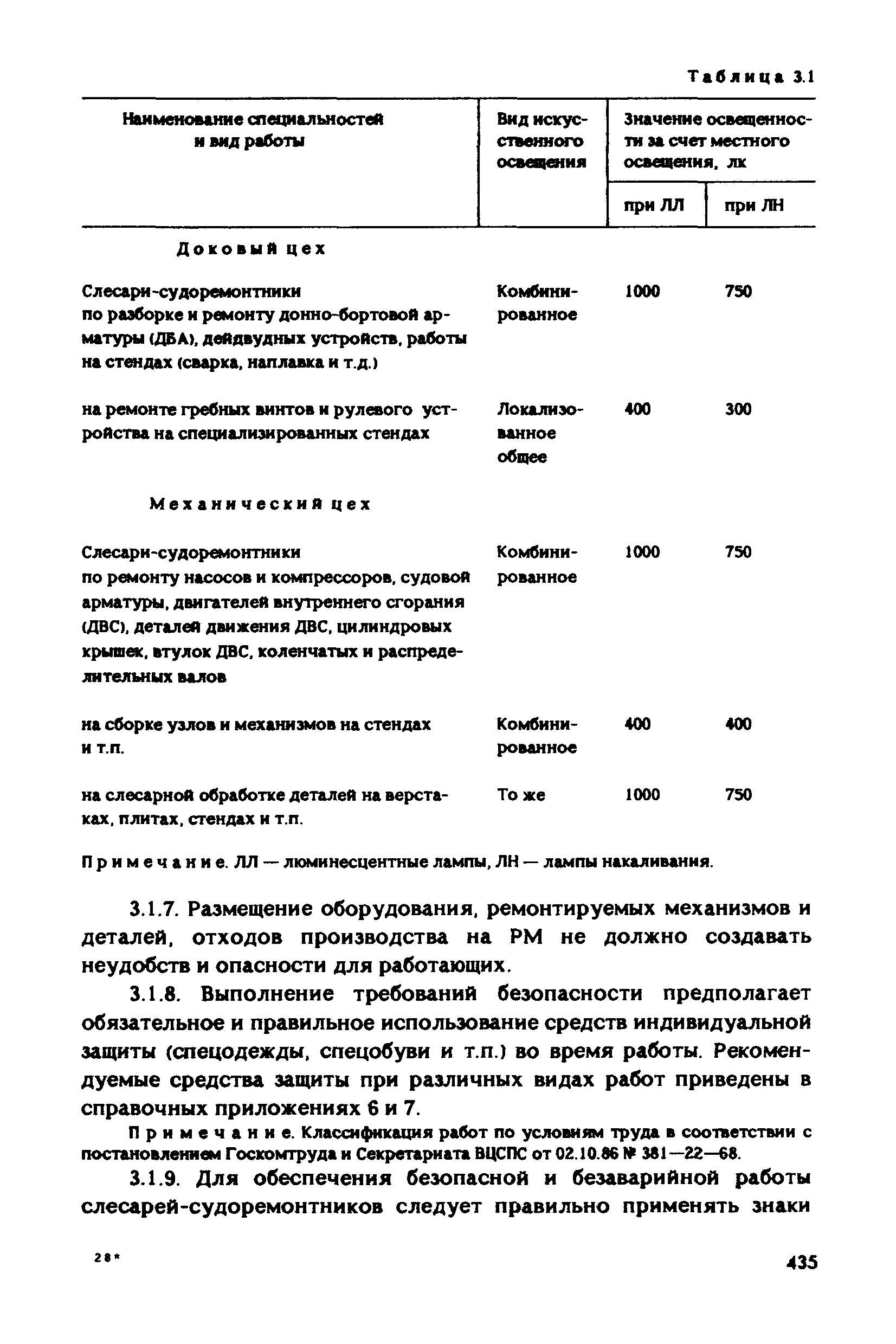 РД 31.83.04-89