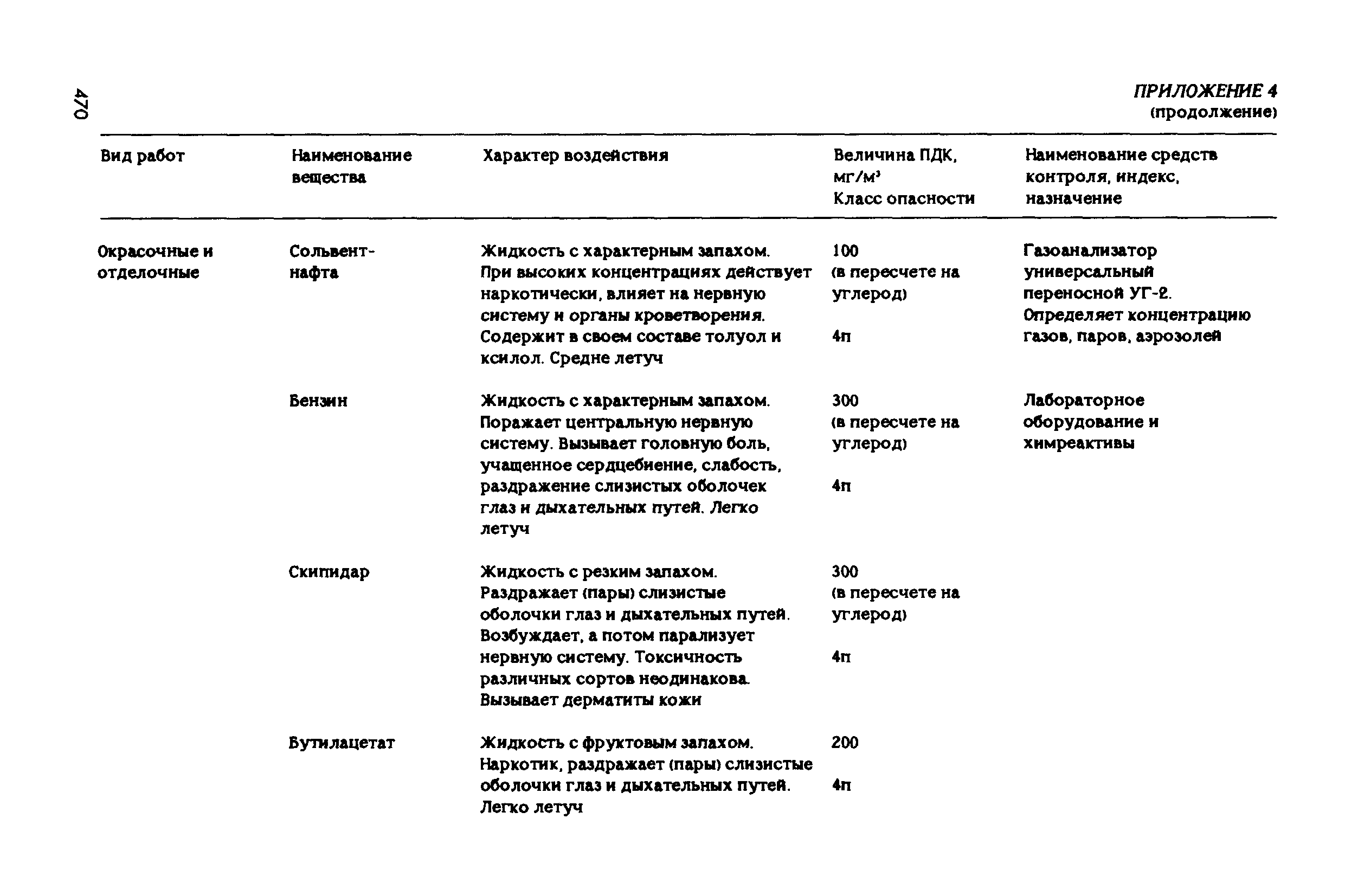 РД 31.83.04-89