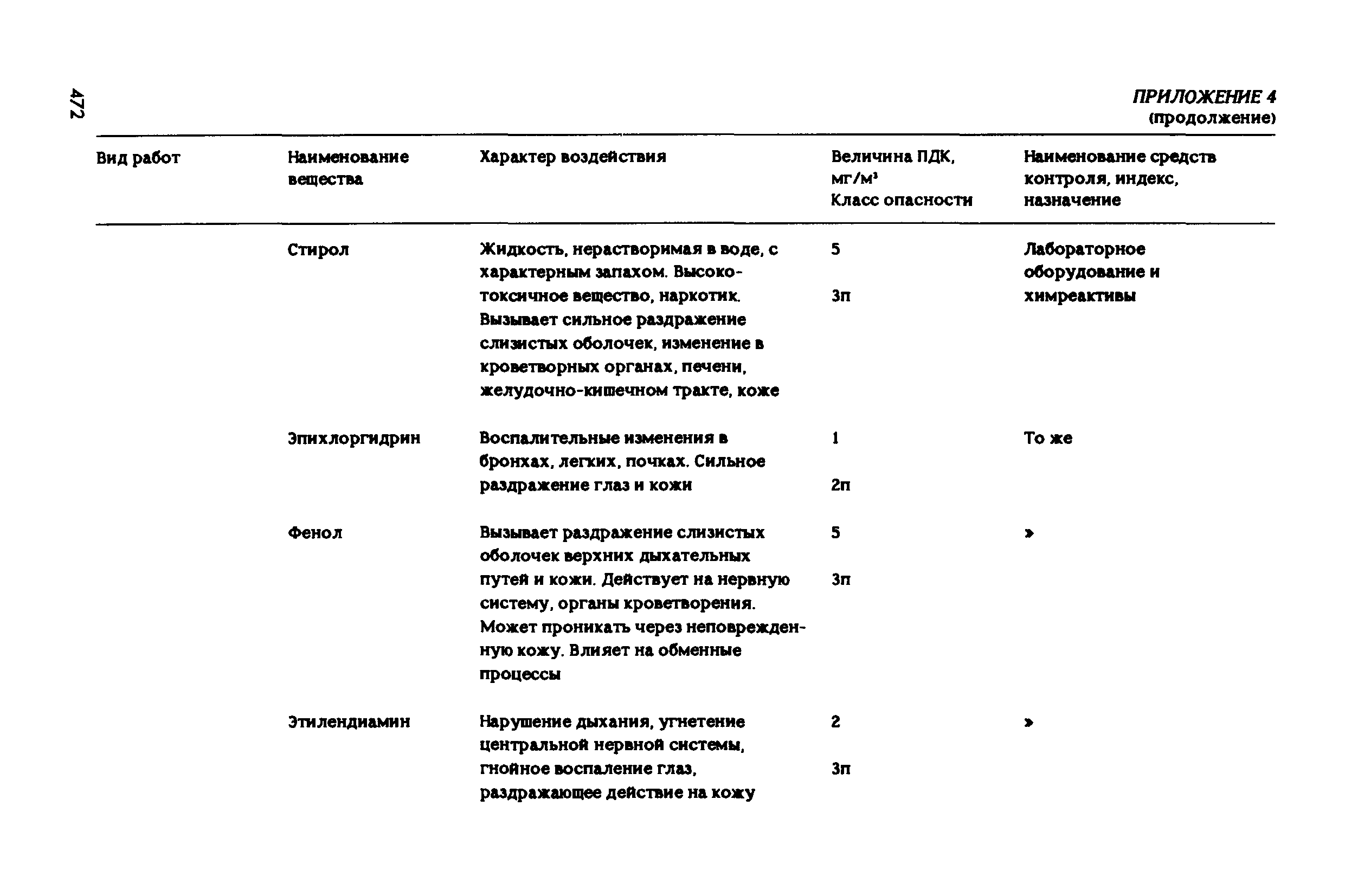 РД 31.83.04-89