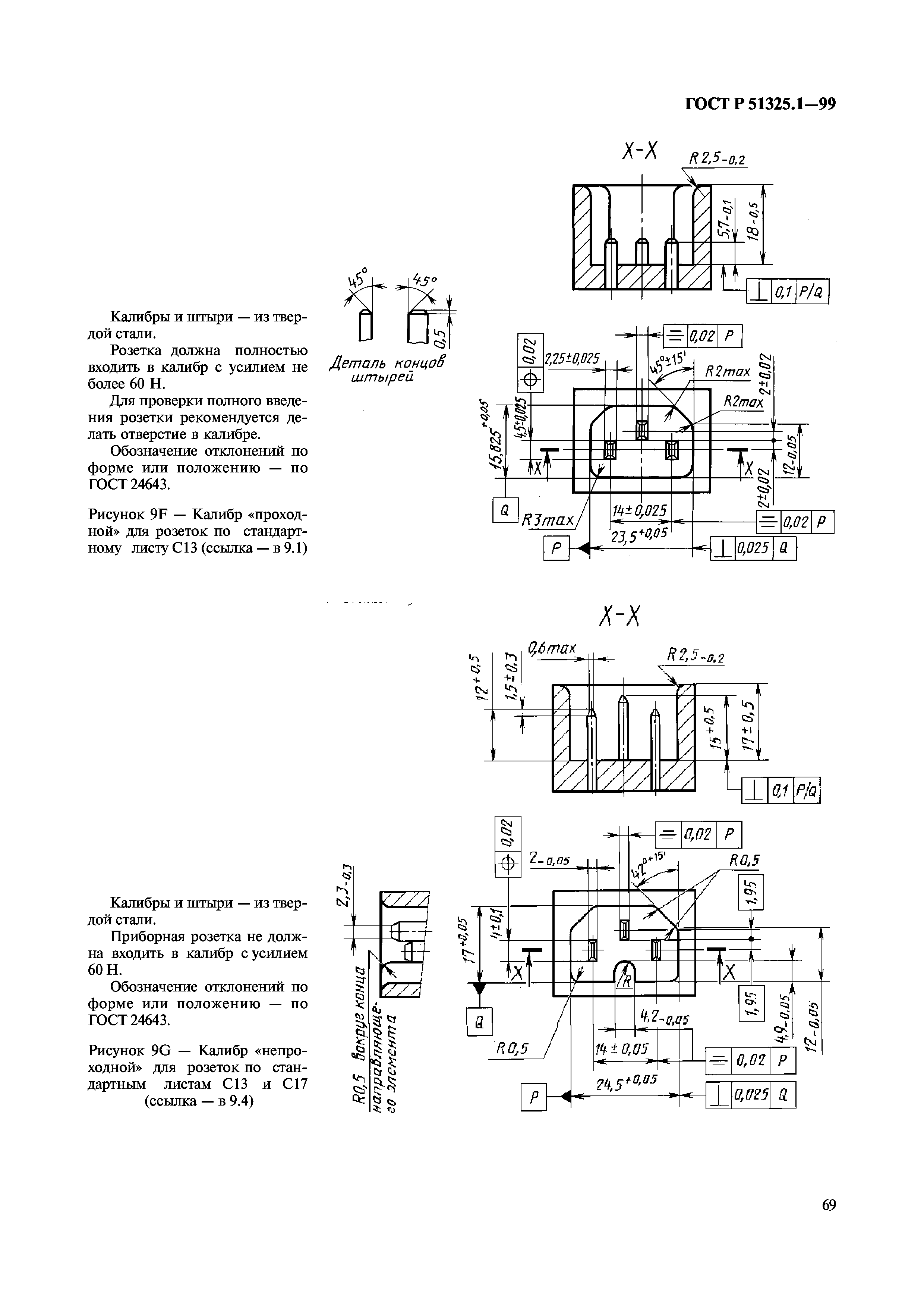 ГОСТ Р 51325.1-99