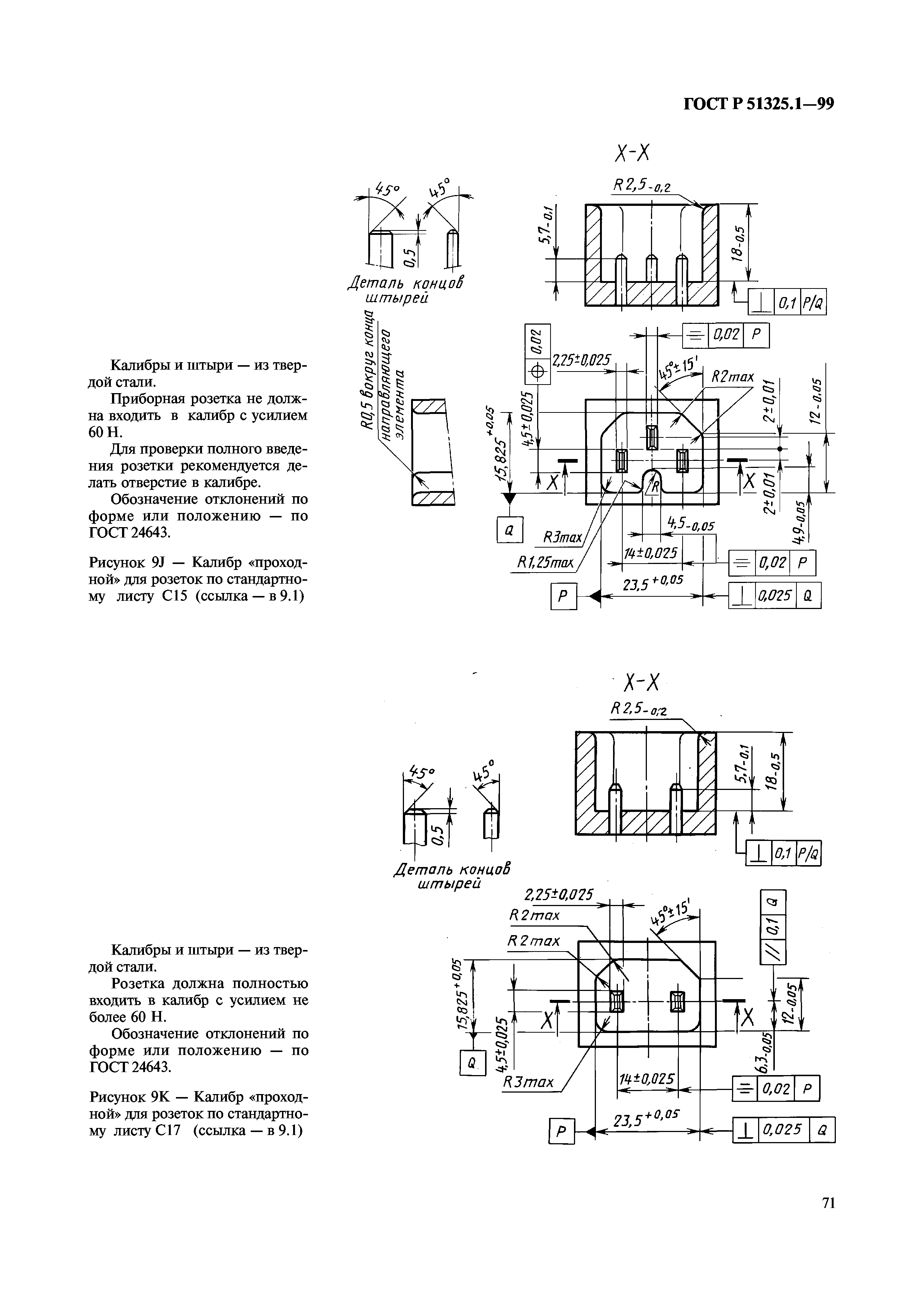 ГОСТ Р 51325.1-99