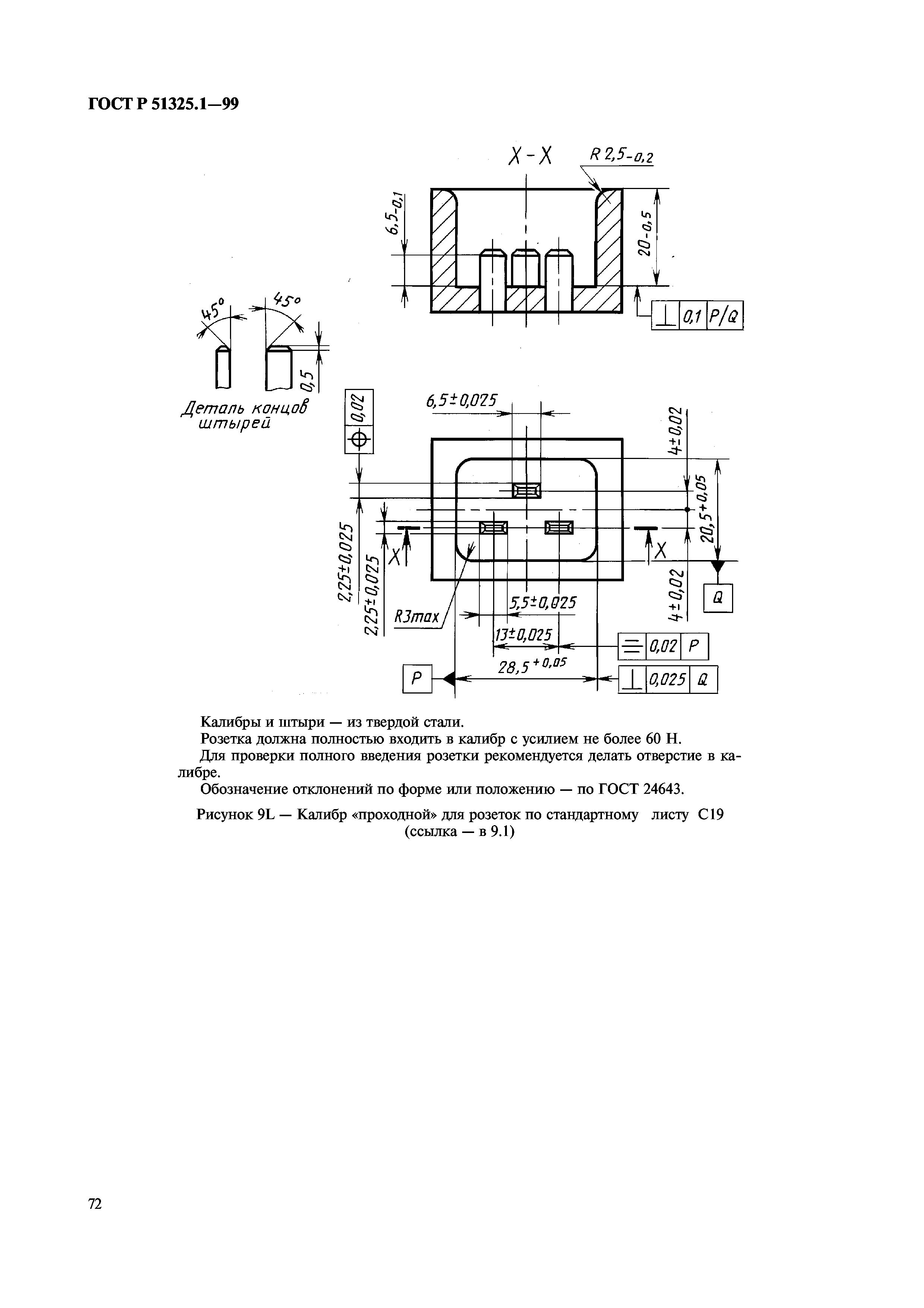 ГОСТ Р 51325.1-99