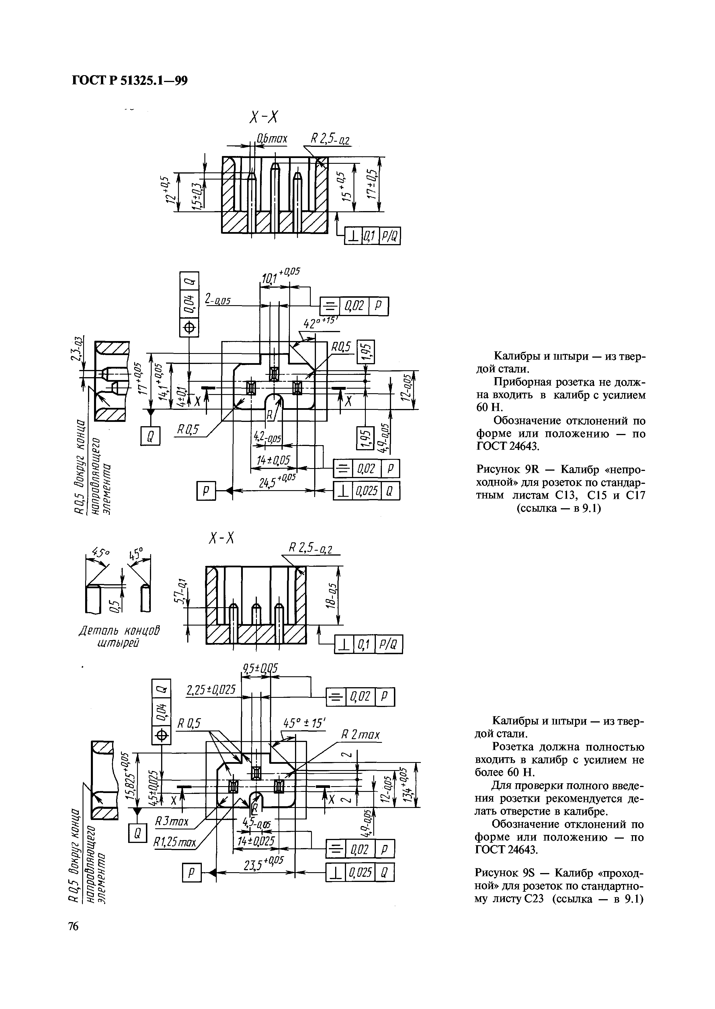 ГОСТ Р 51325.1-99