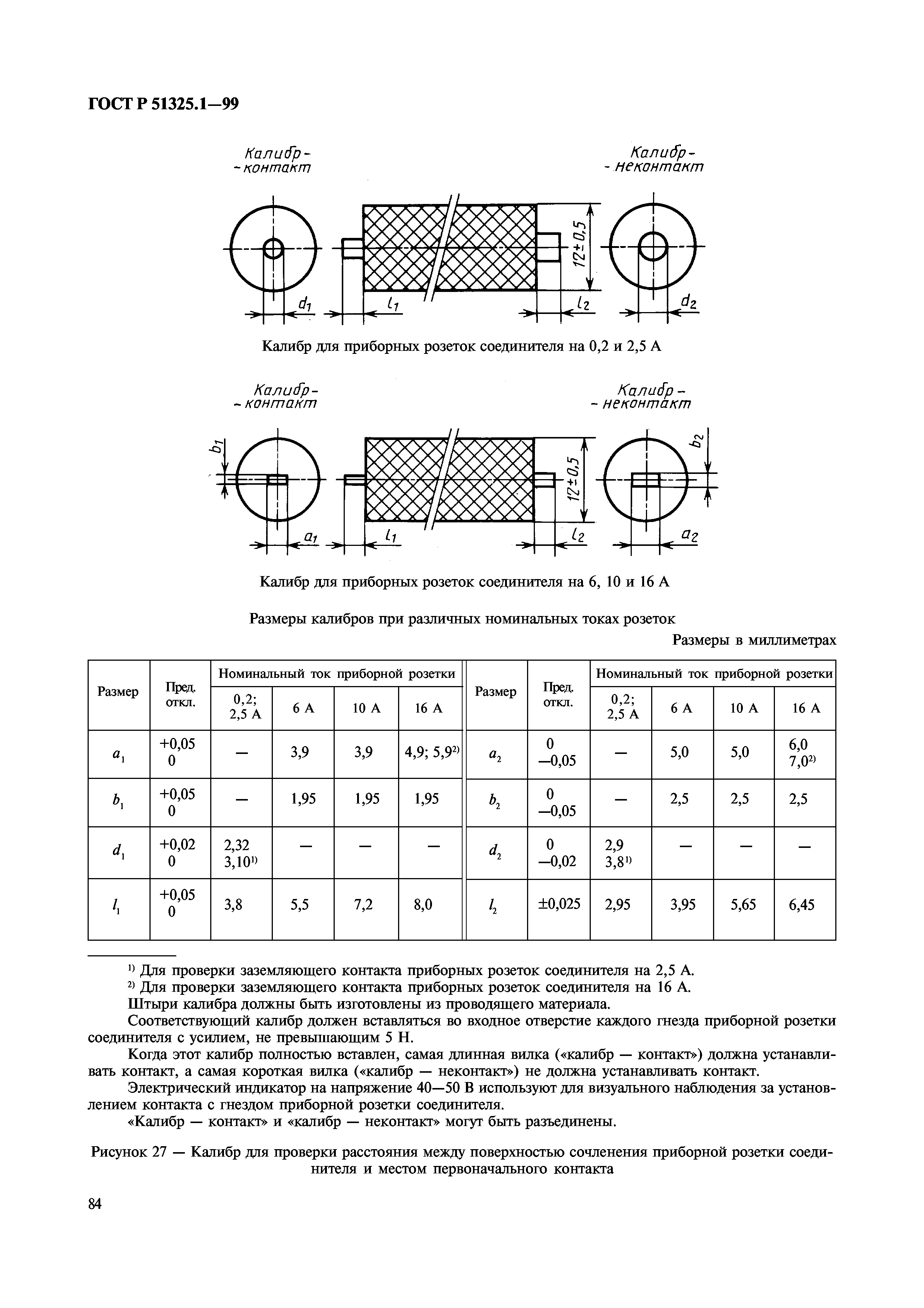 ГОСТ Р 51325.1-99