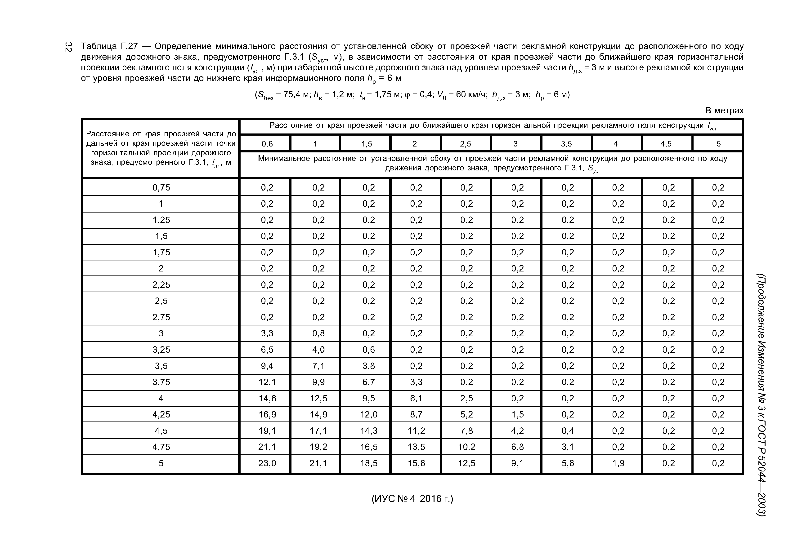 ГОСТ Р 52044-2003