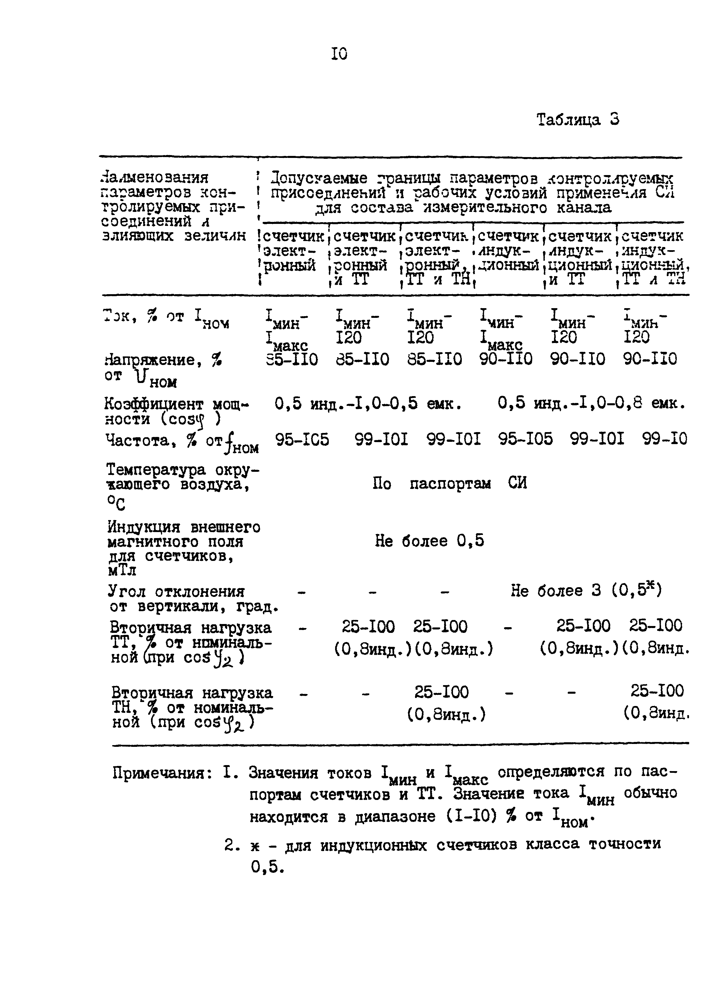 РД 153-34.0-11.209-99