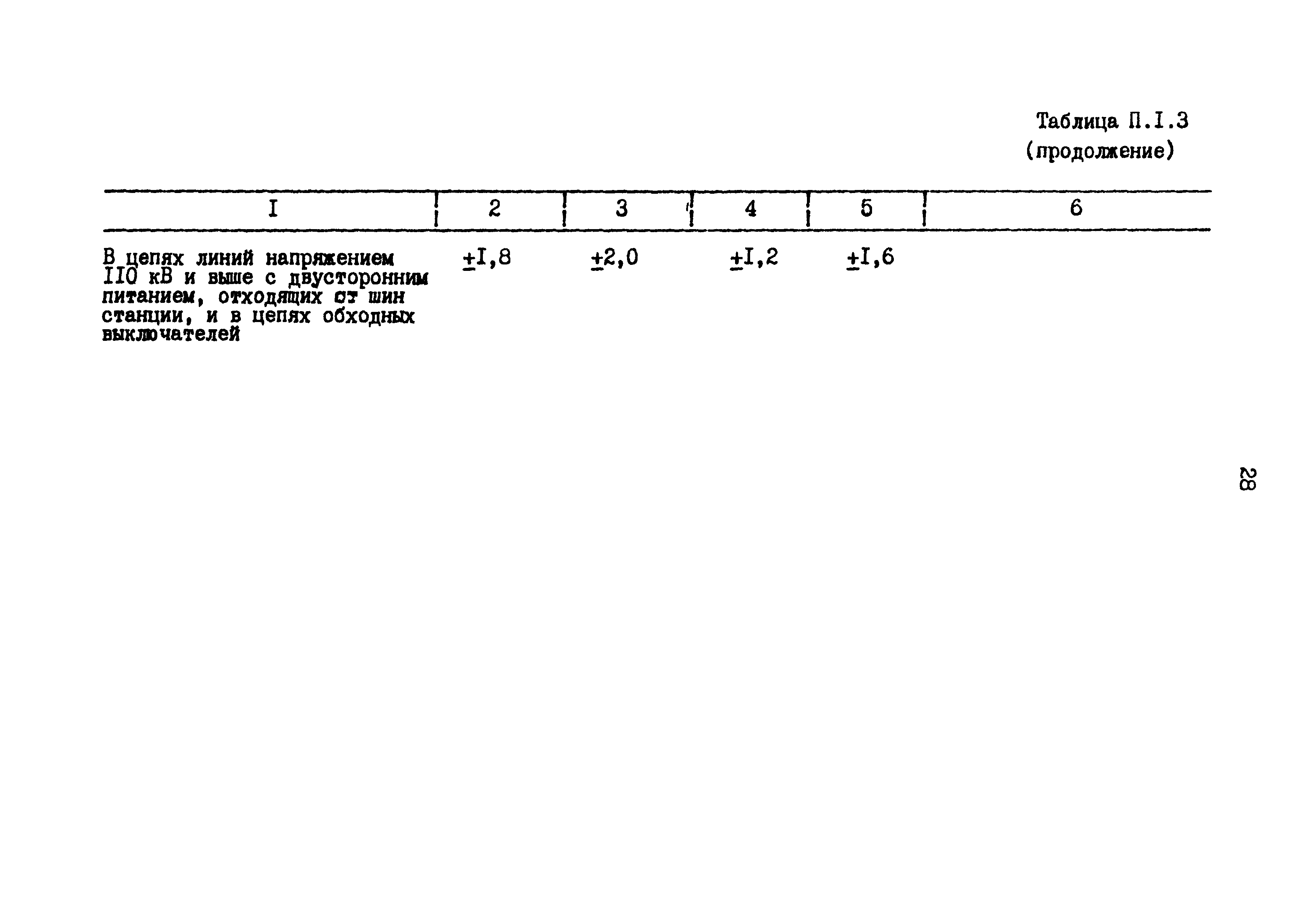 РД 153-34.0-11.209-99