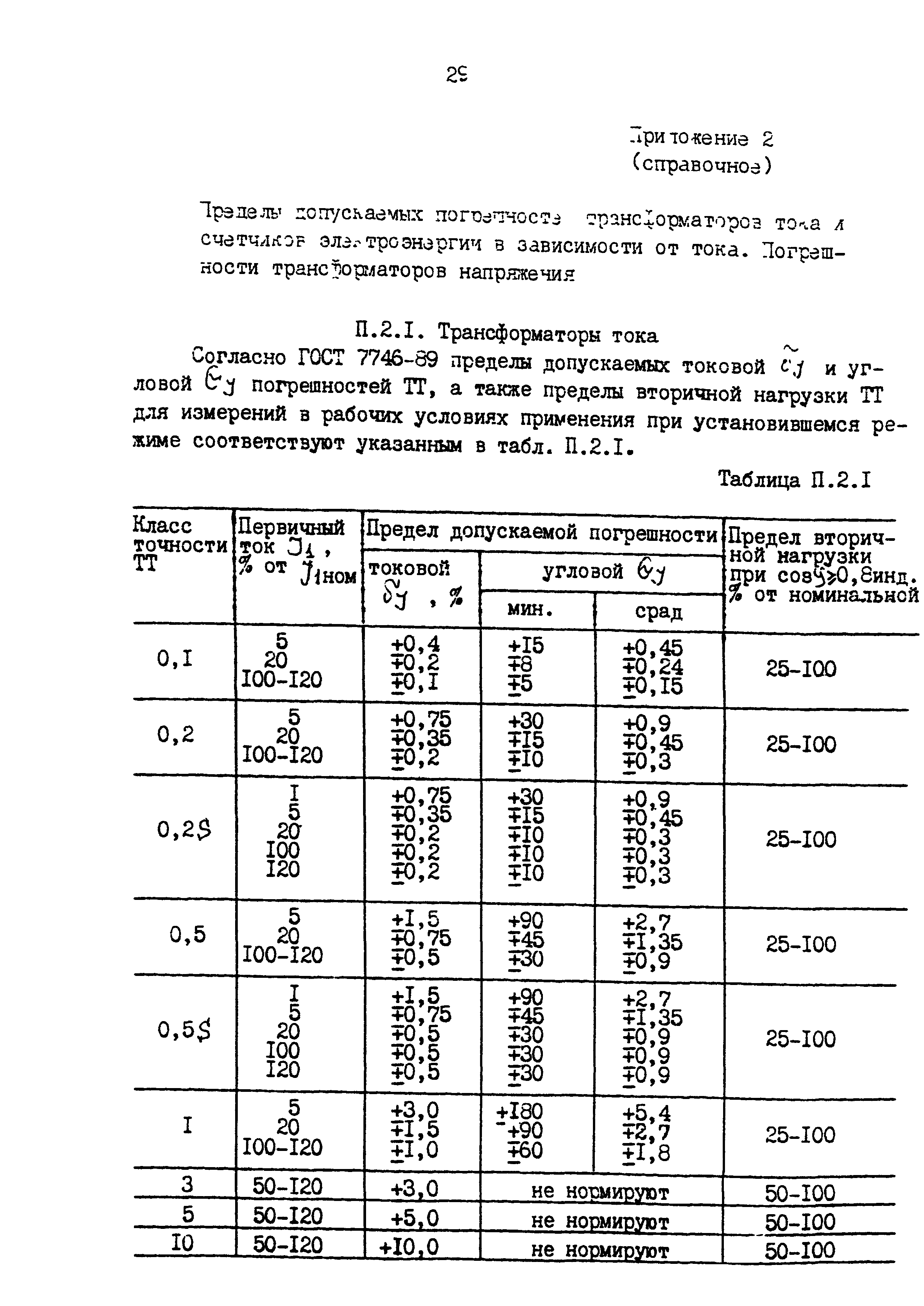 РД 153-34.0-11.209-99