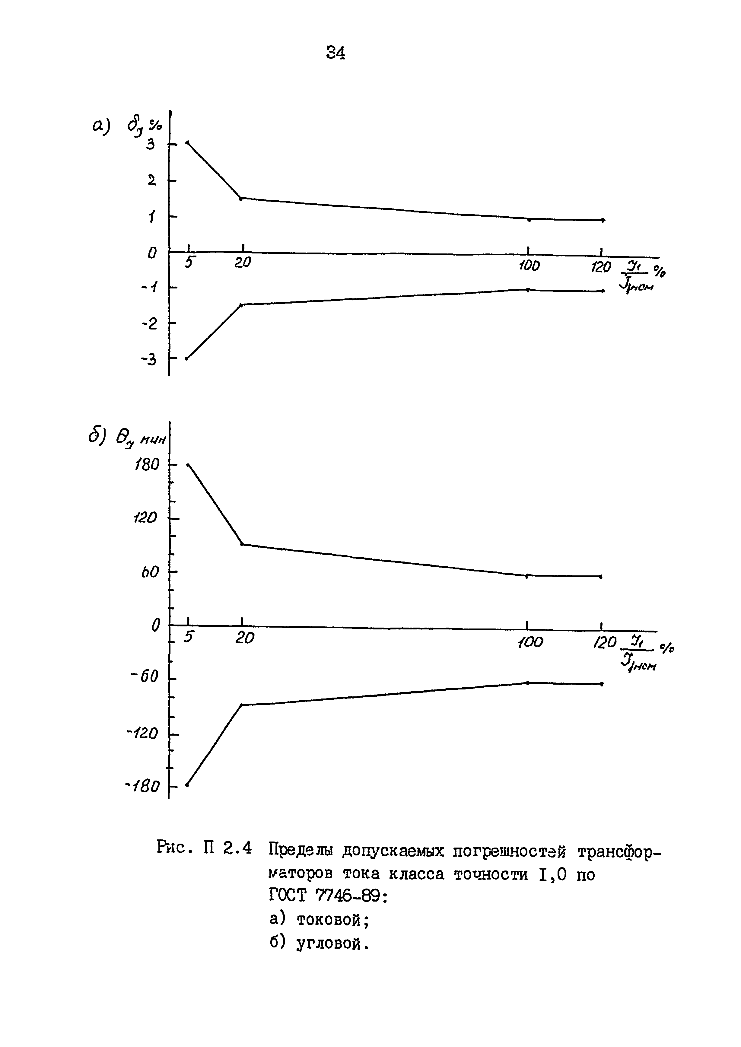 РД 153-34.0-11.209-99