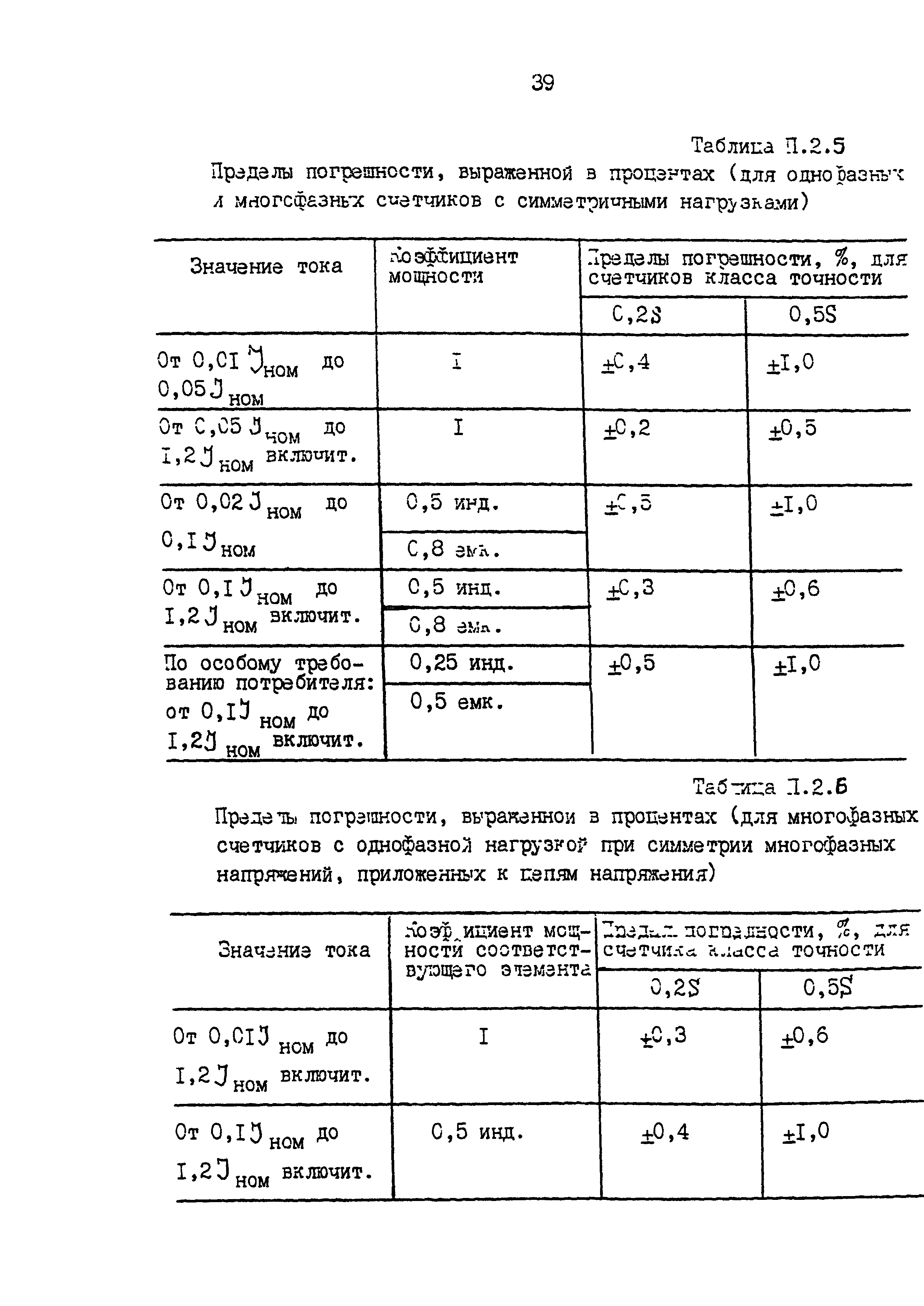 РД 153-34.0-11.209-99