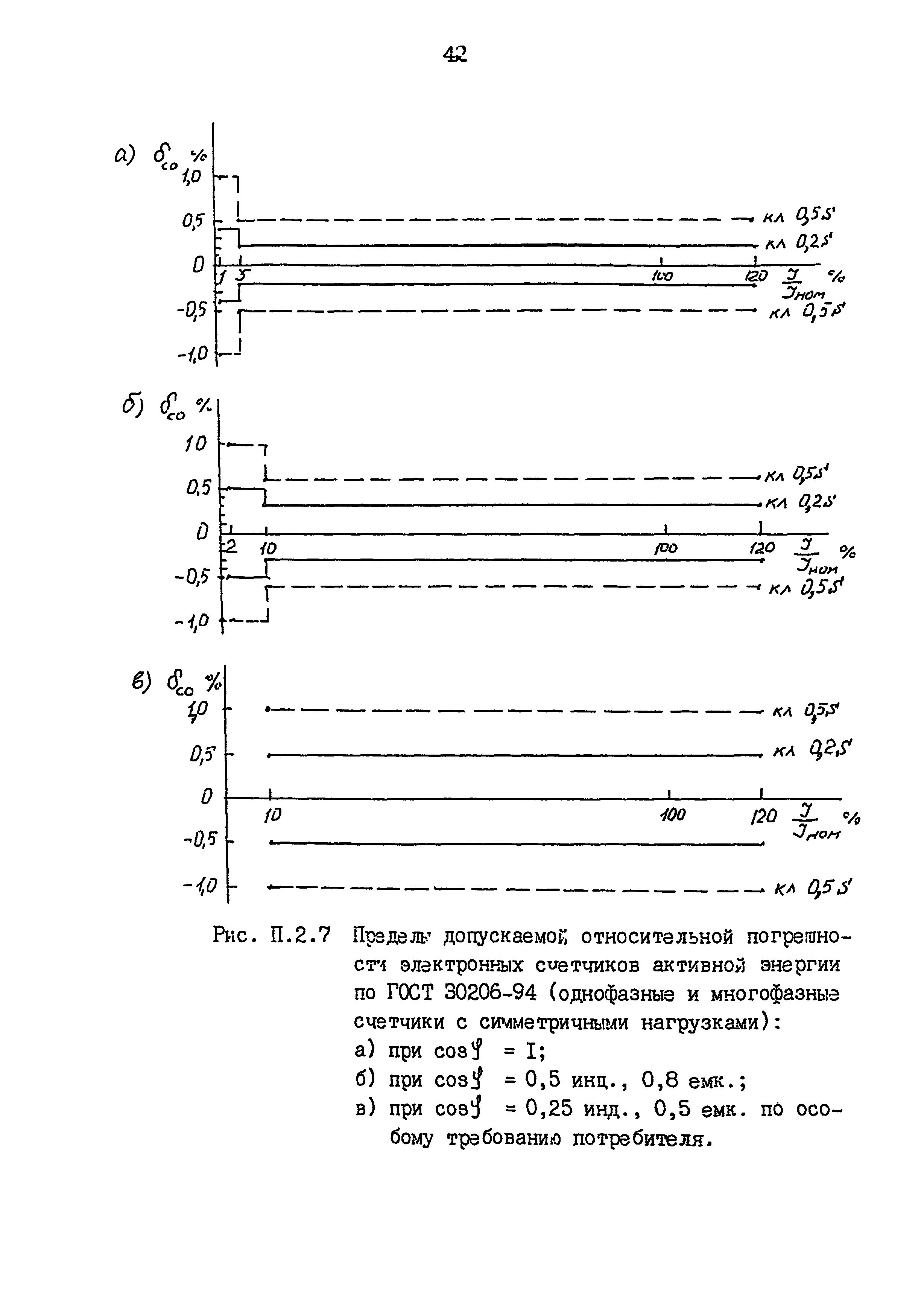 РД 153-34.0-11.209-99