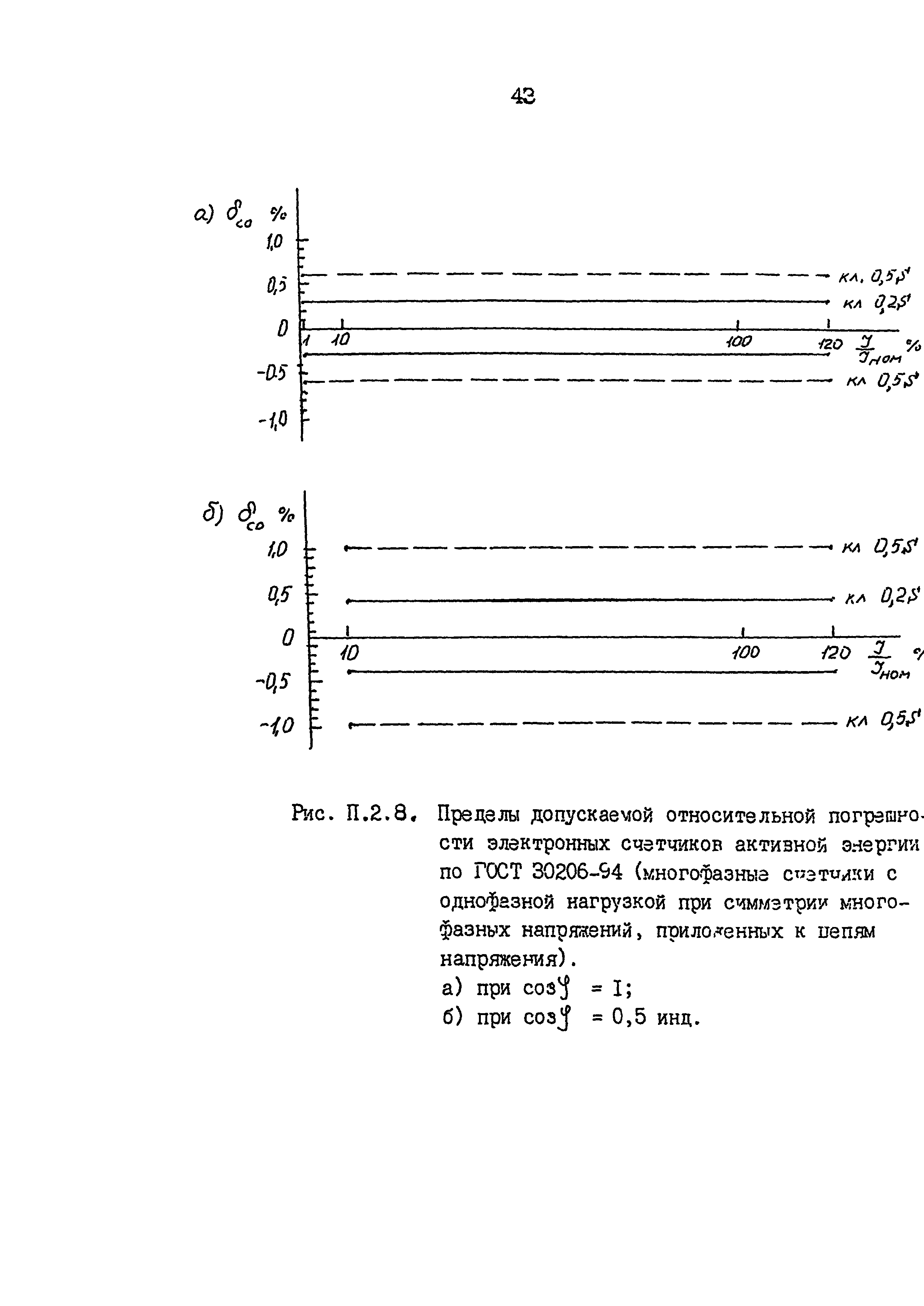 РД 153-34.0-11.209-99