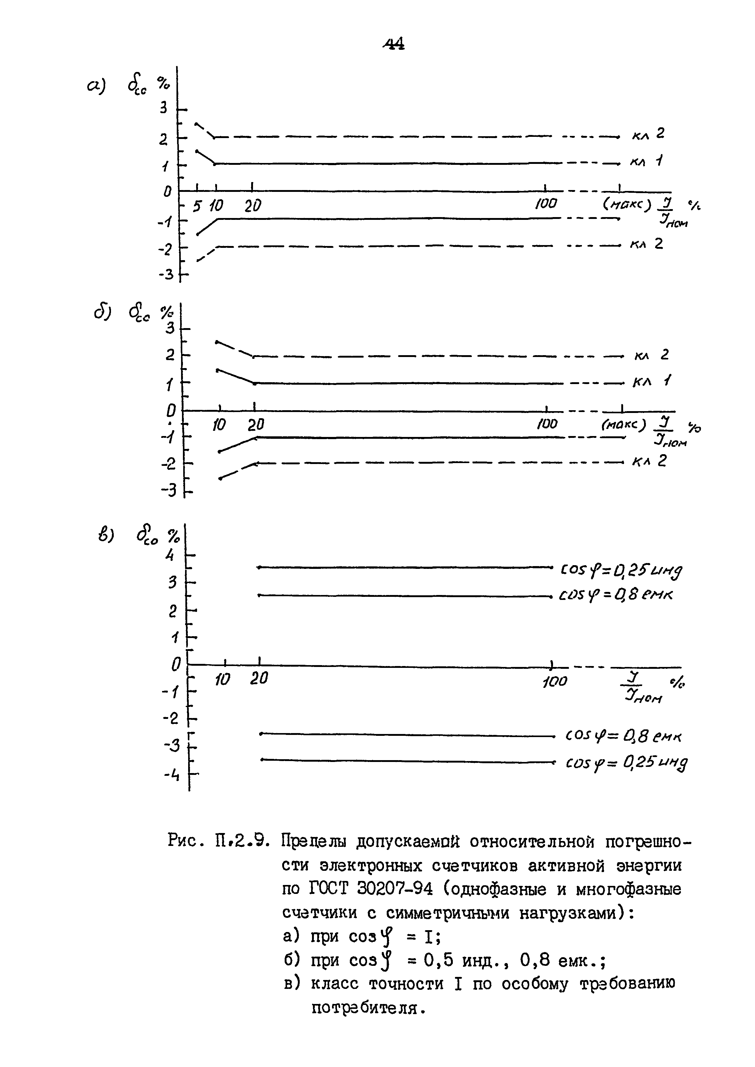 РД 153-34.0-11.209-99