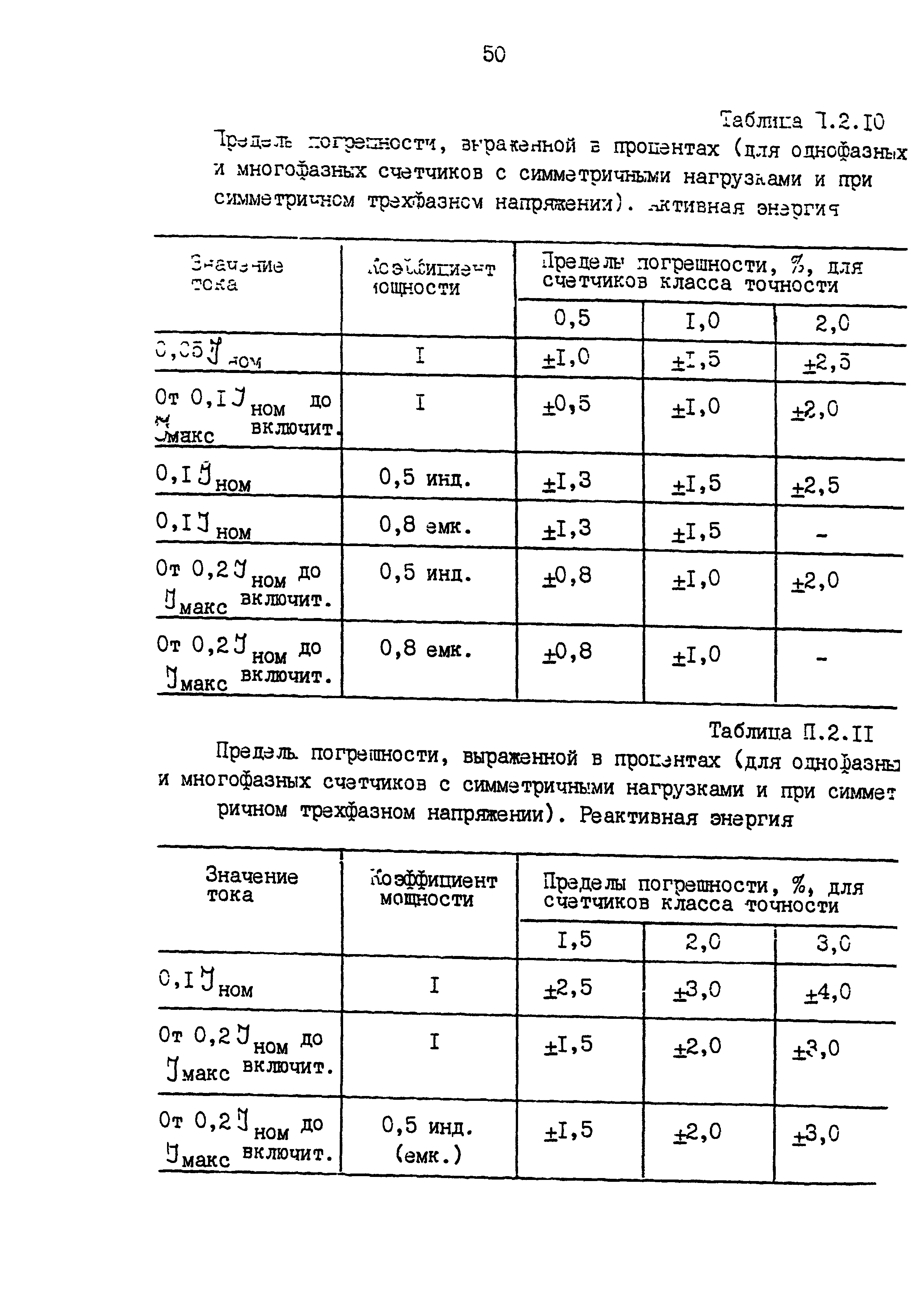 РД 153-34.0-11.209-99