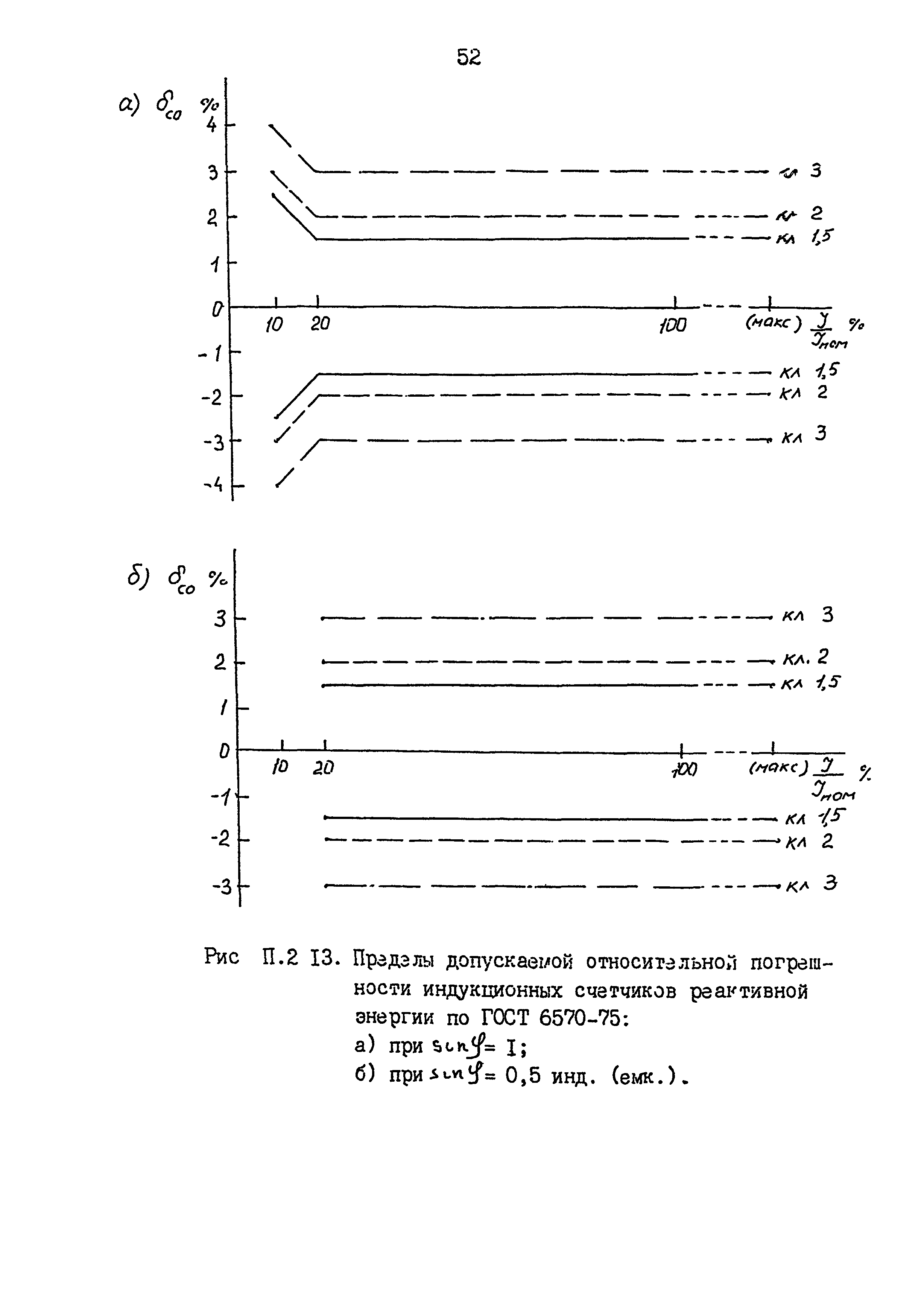 РД 153-34.0-11.209-99