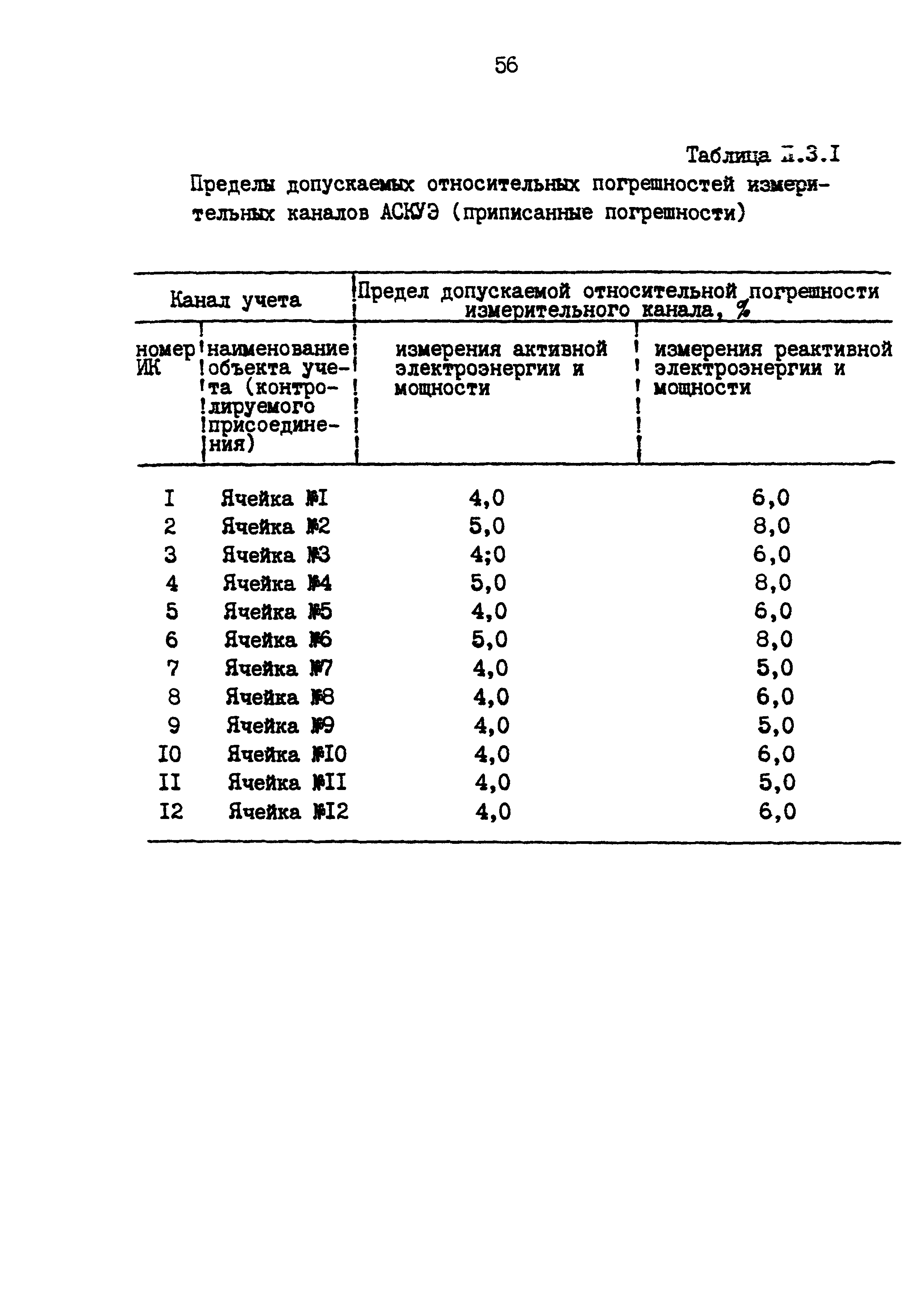 РД 153-34.0-11.209-99