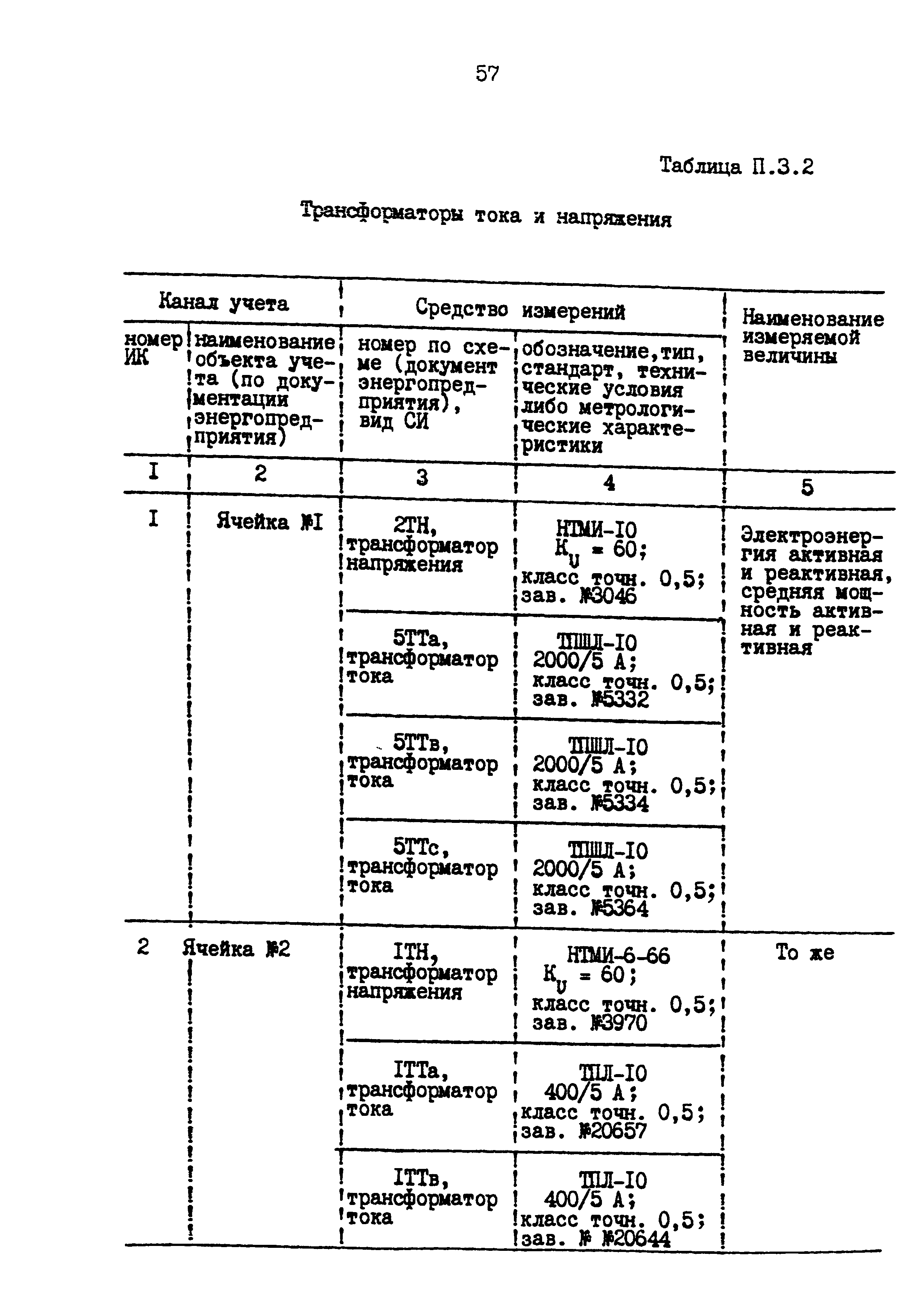 РД 153-34.0-11.209-99