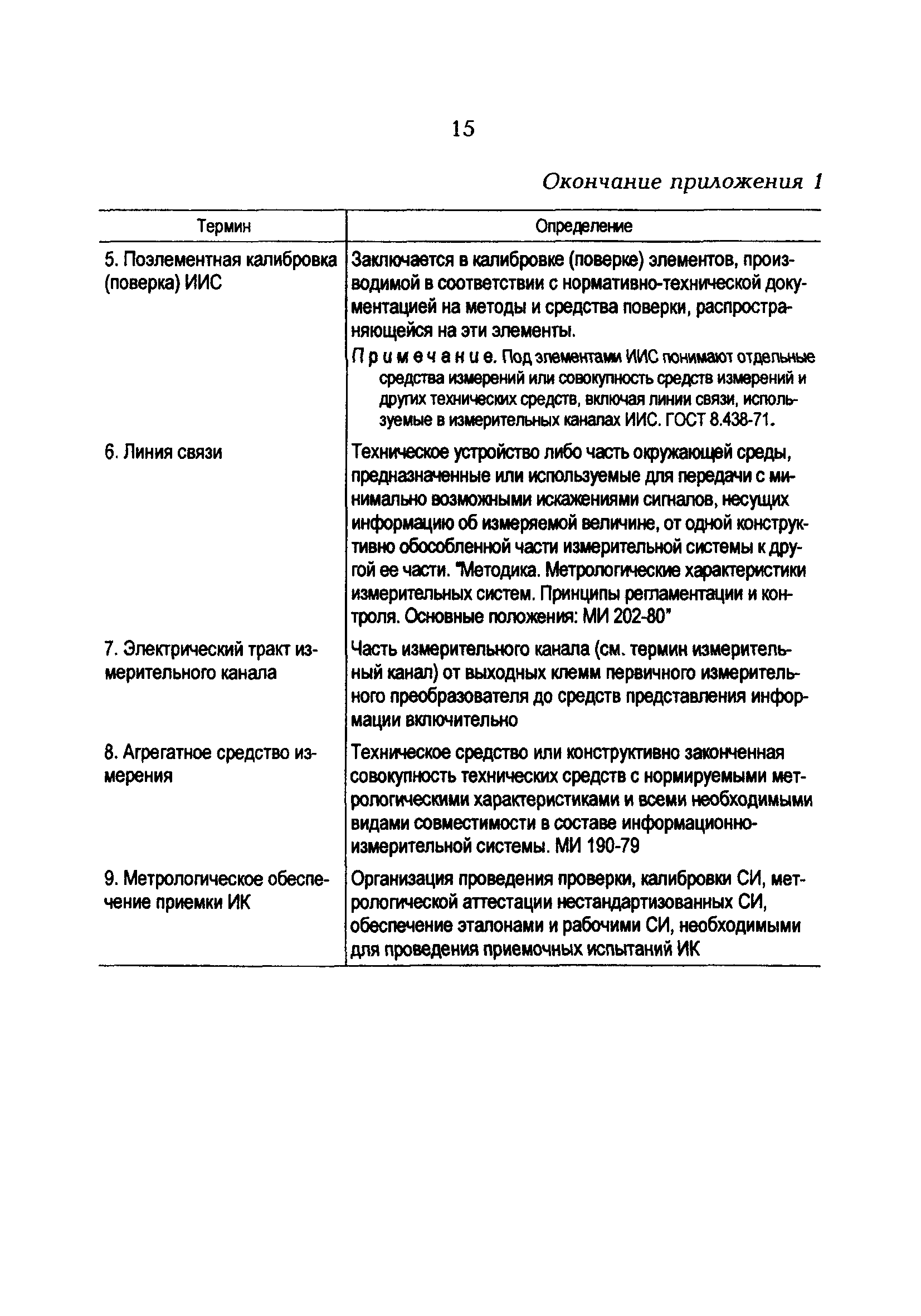 РД 153-34.0-11.204-97