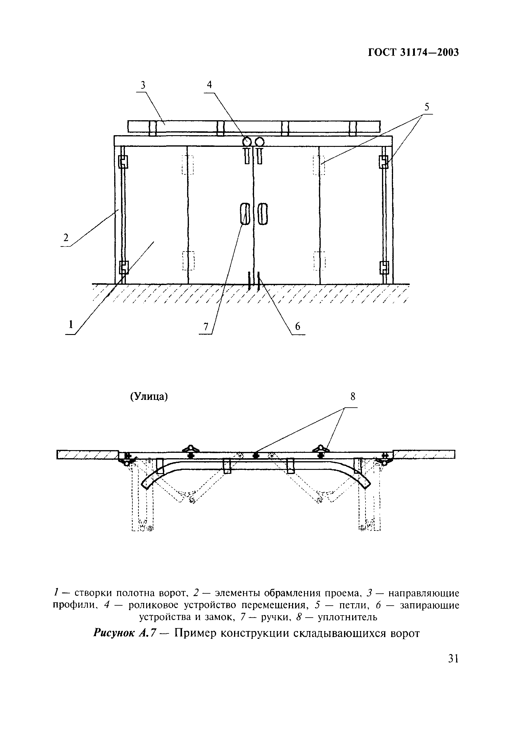 ГОСТ 31174-2003