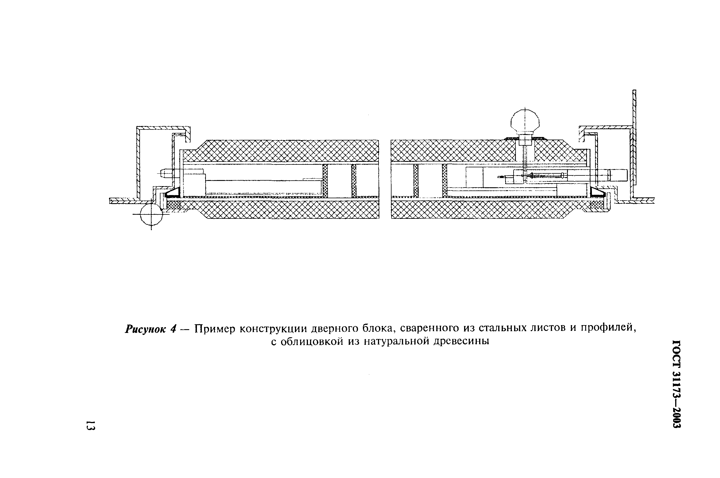 ГОСТ 31173-2003