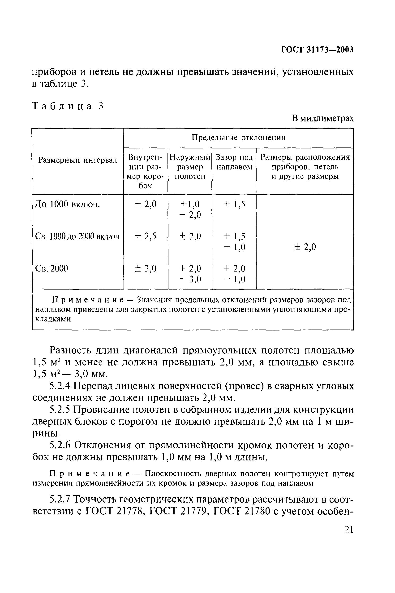 ГОСТ 31173-2003