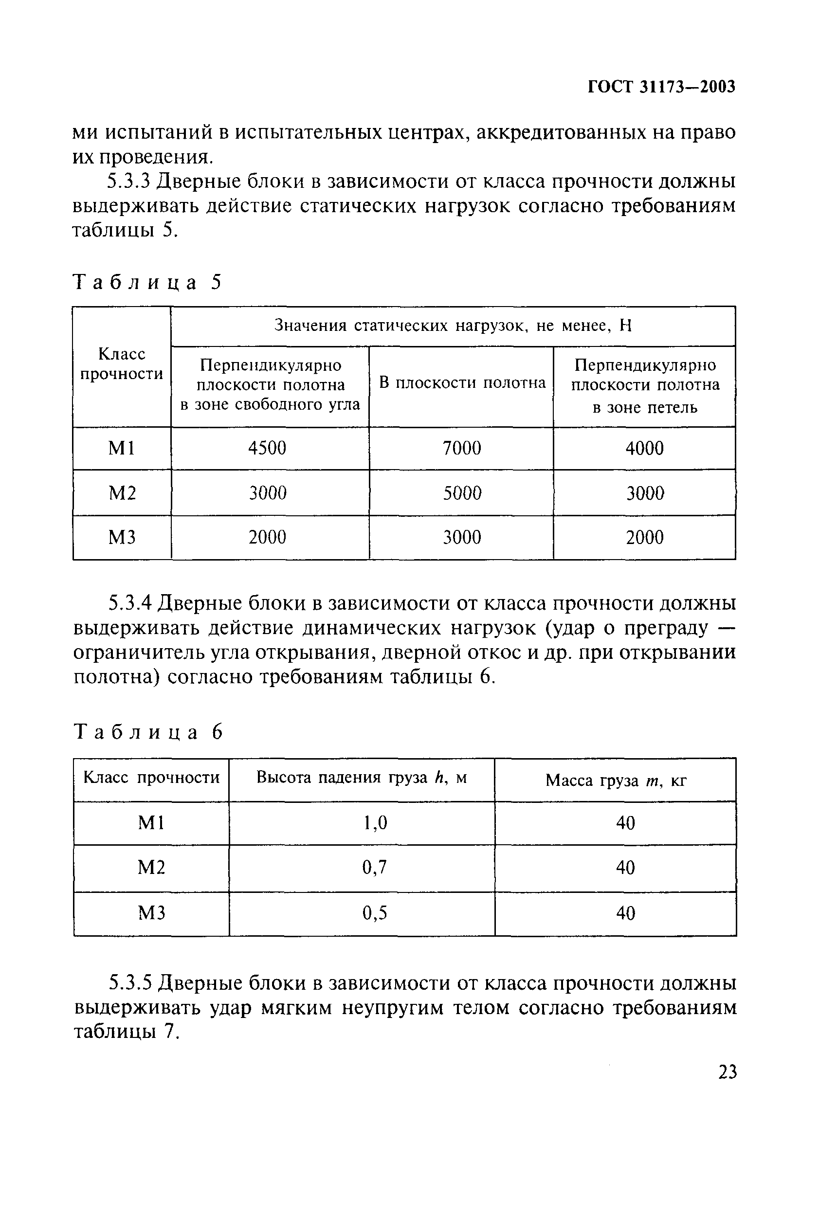 ГОСТ 31173-2003