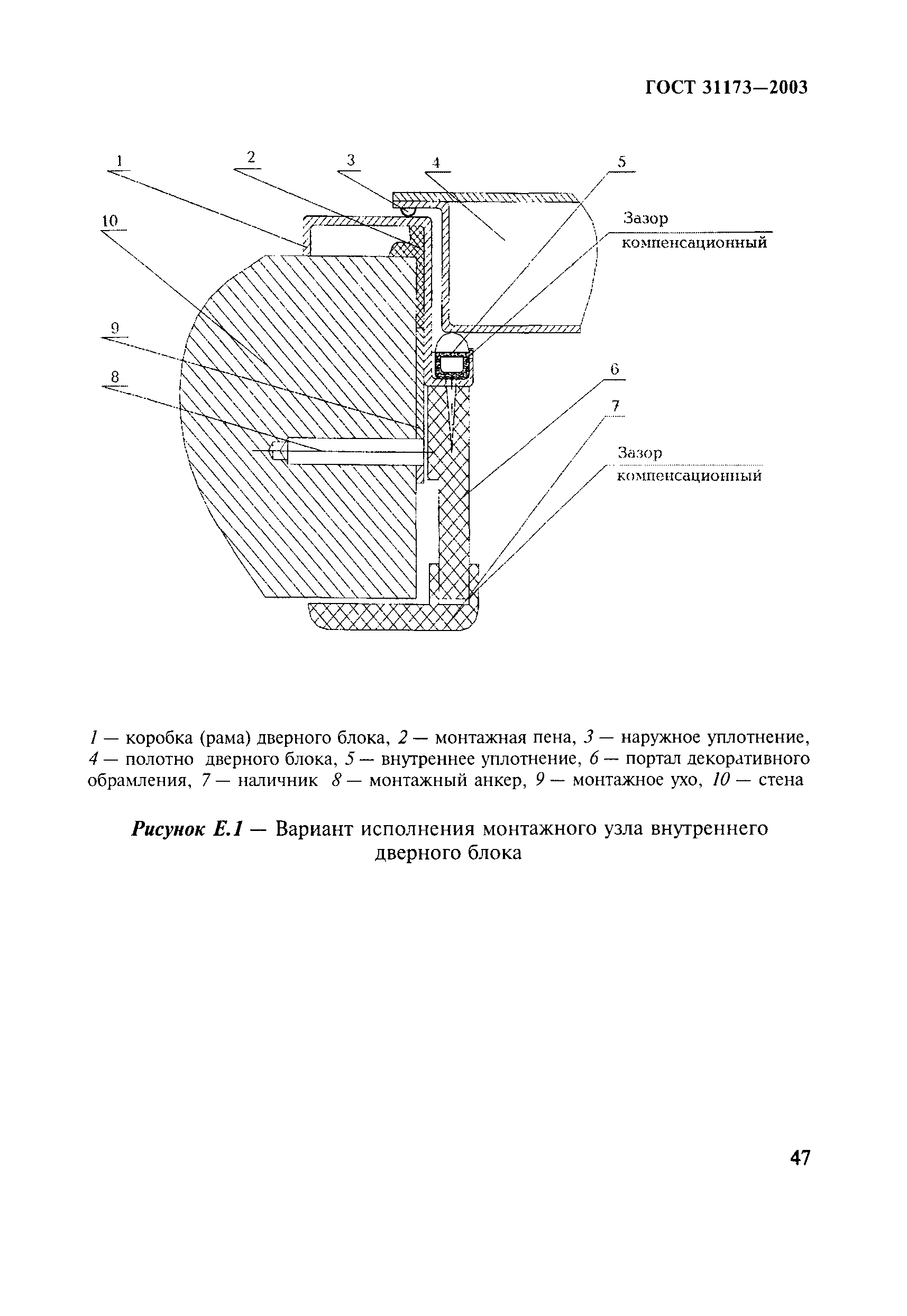 ГОСТ 31173-2003