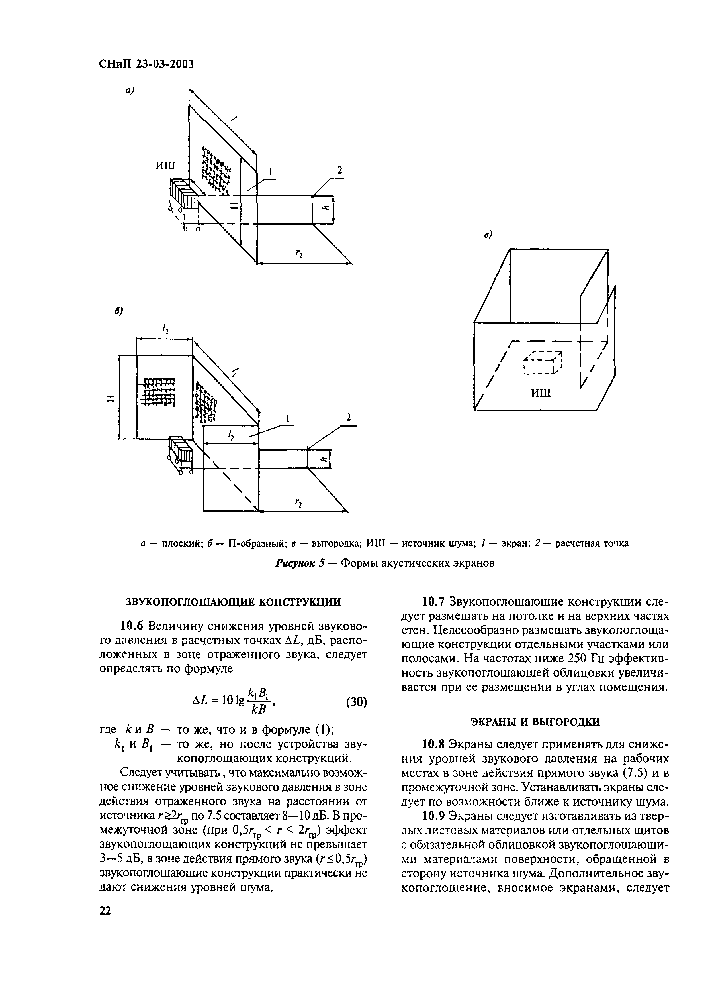 СНиП 23-03-2003