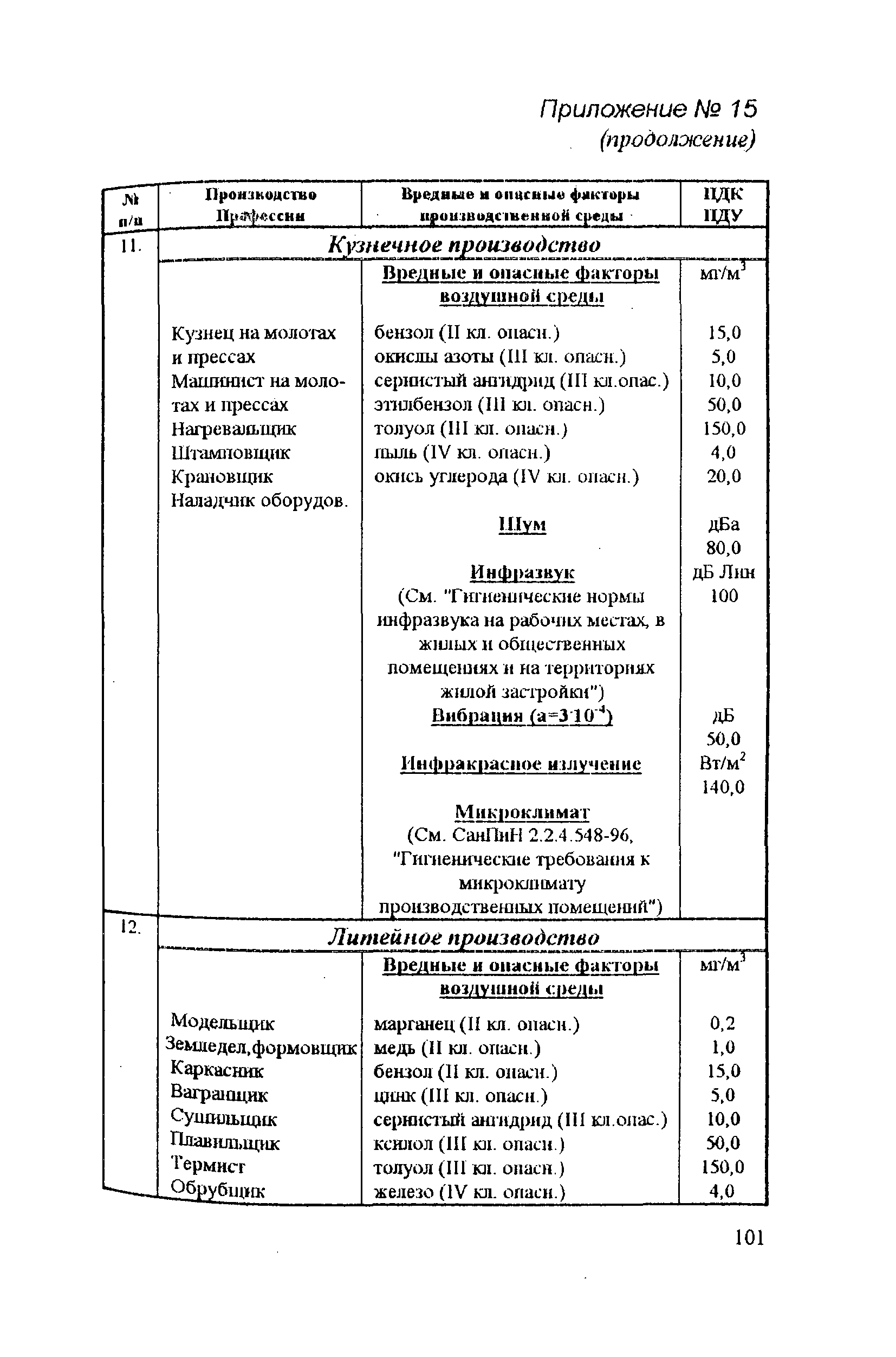 РД 31.81.14-98