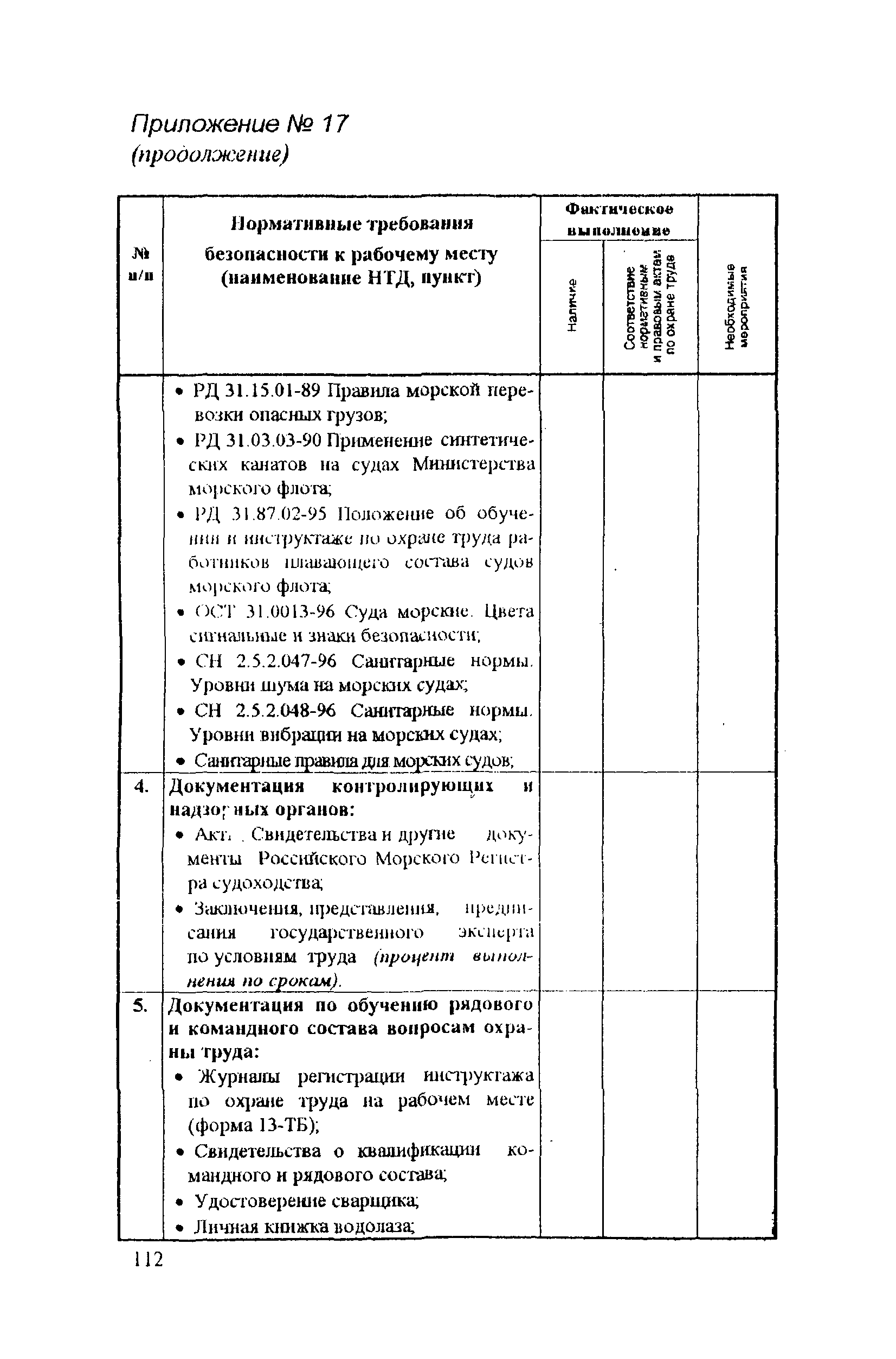 РД 31.81.14-98