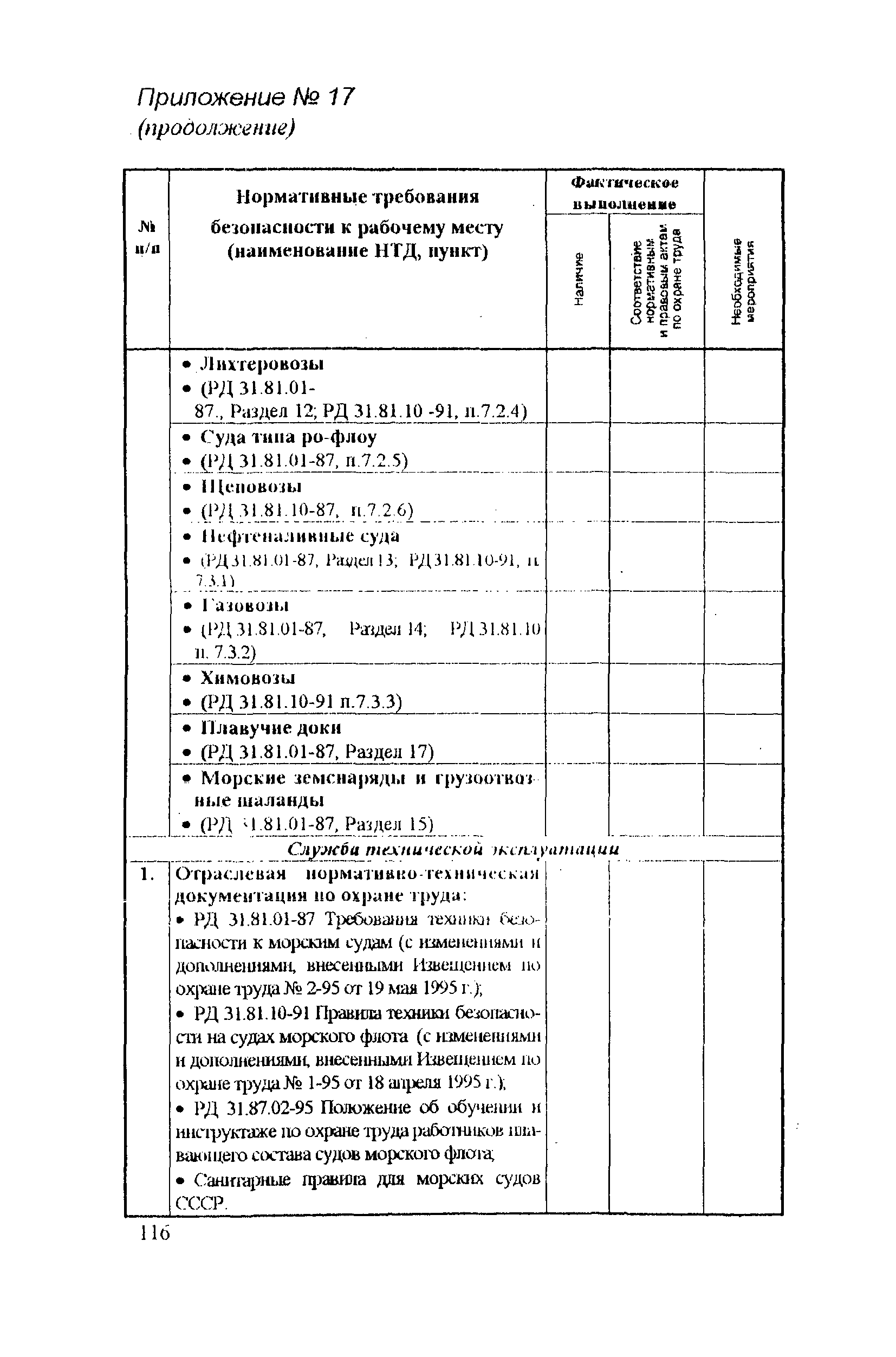 РД 31.81.14-98