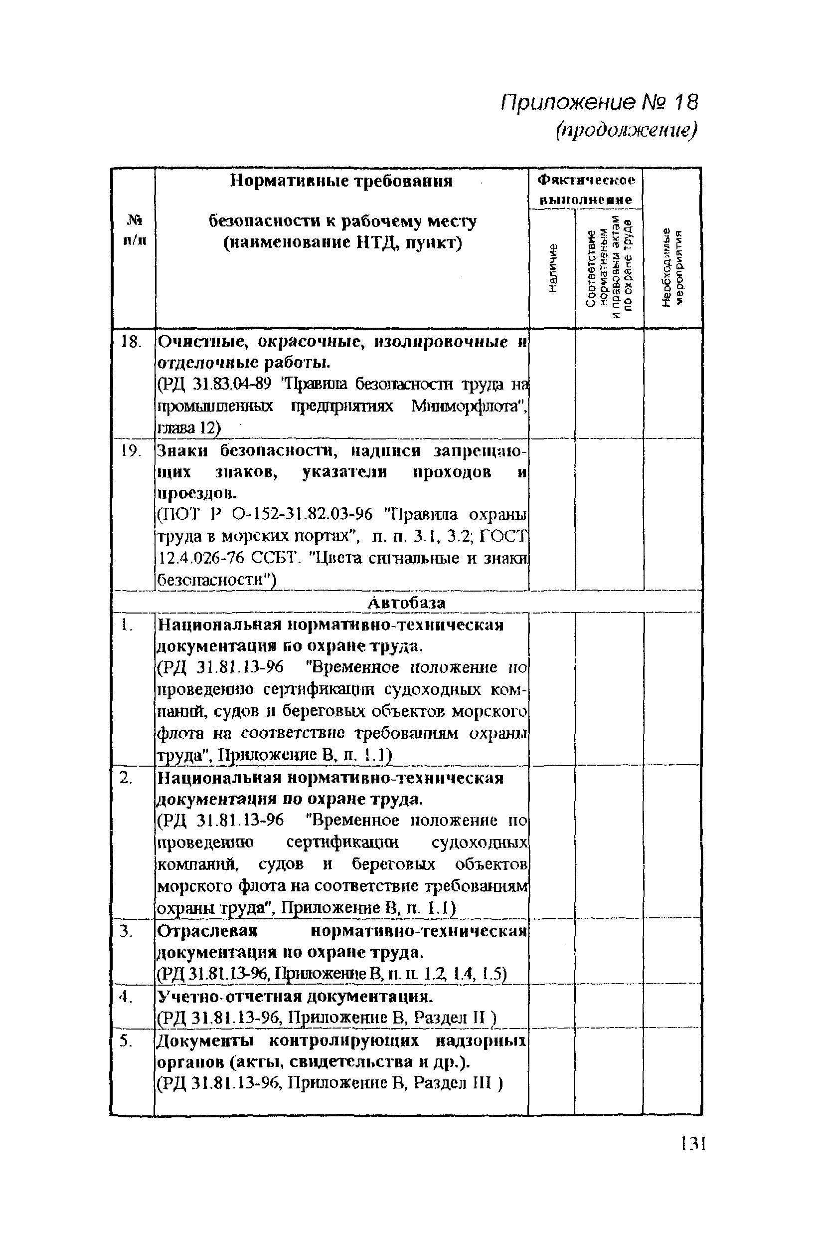 РД 31.81.14-98