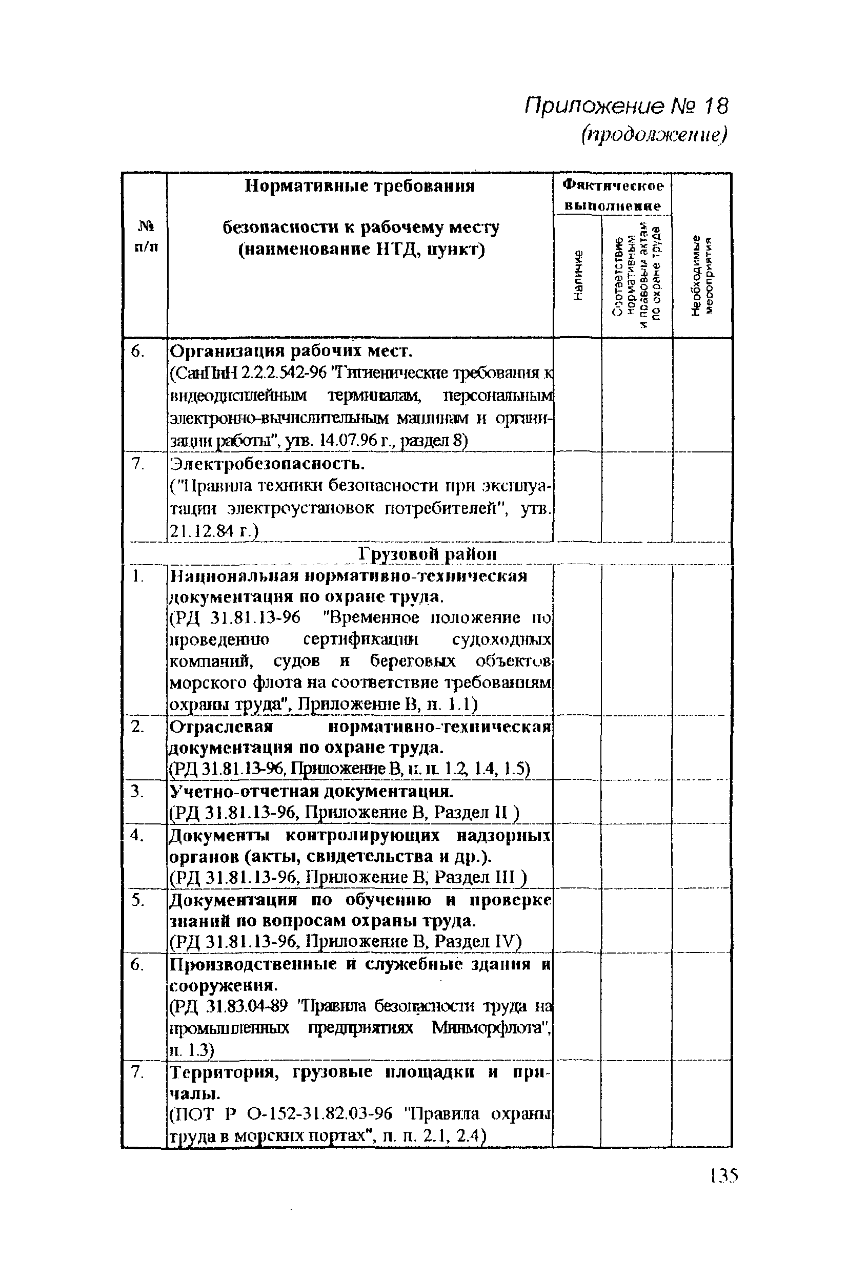 РД 31.81.14-98