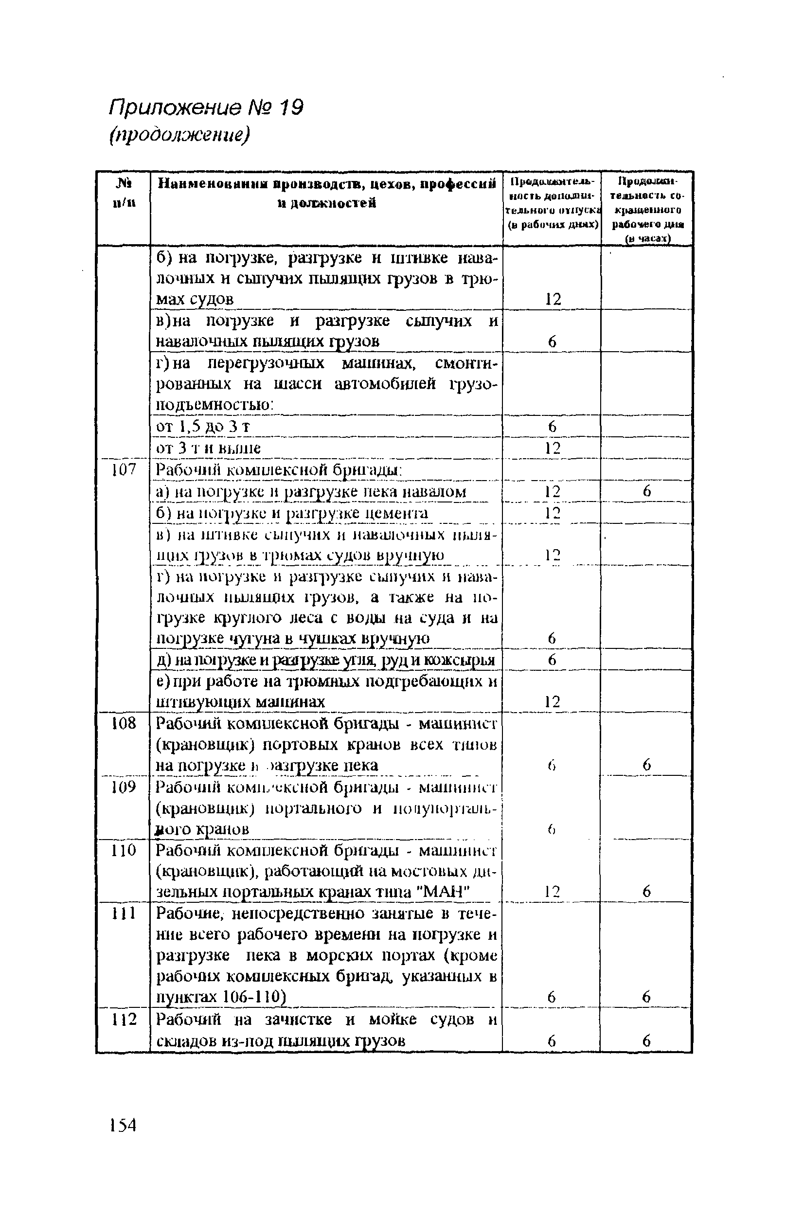 РД 31.81.14-98