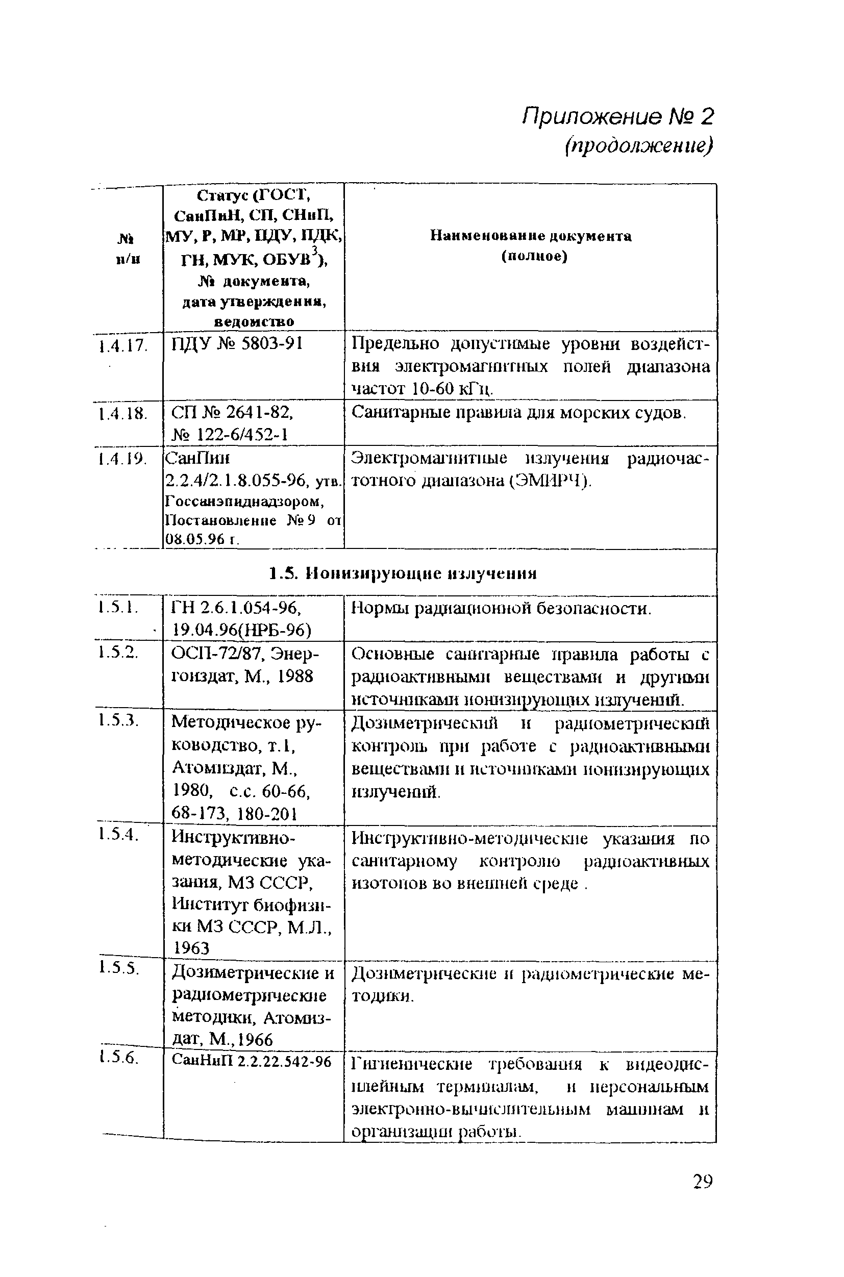 РД 31.81.14-98