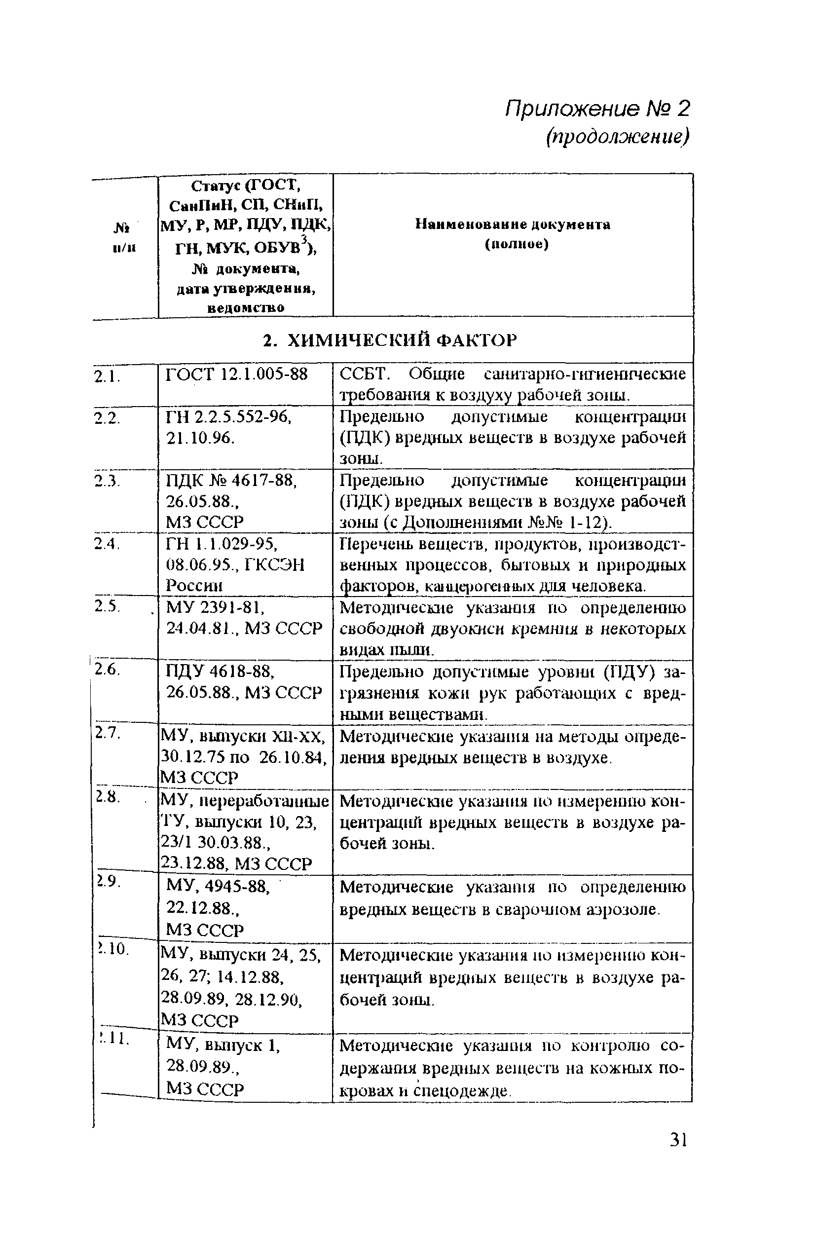 РД 31.81.14-98