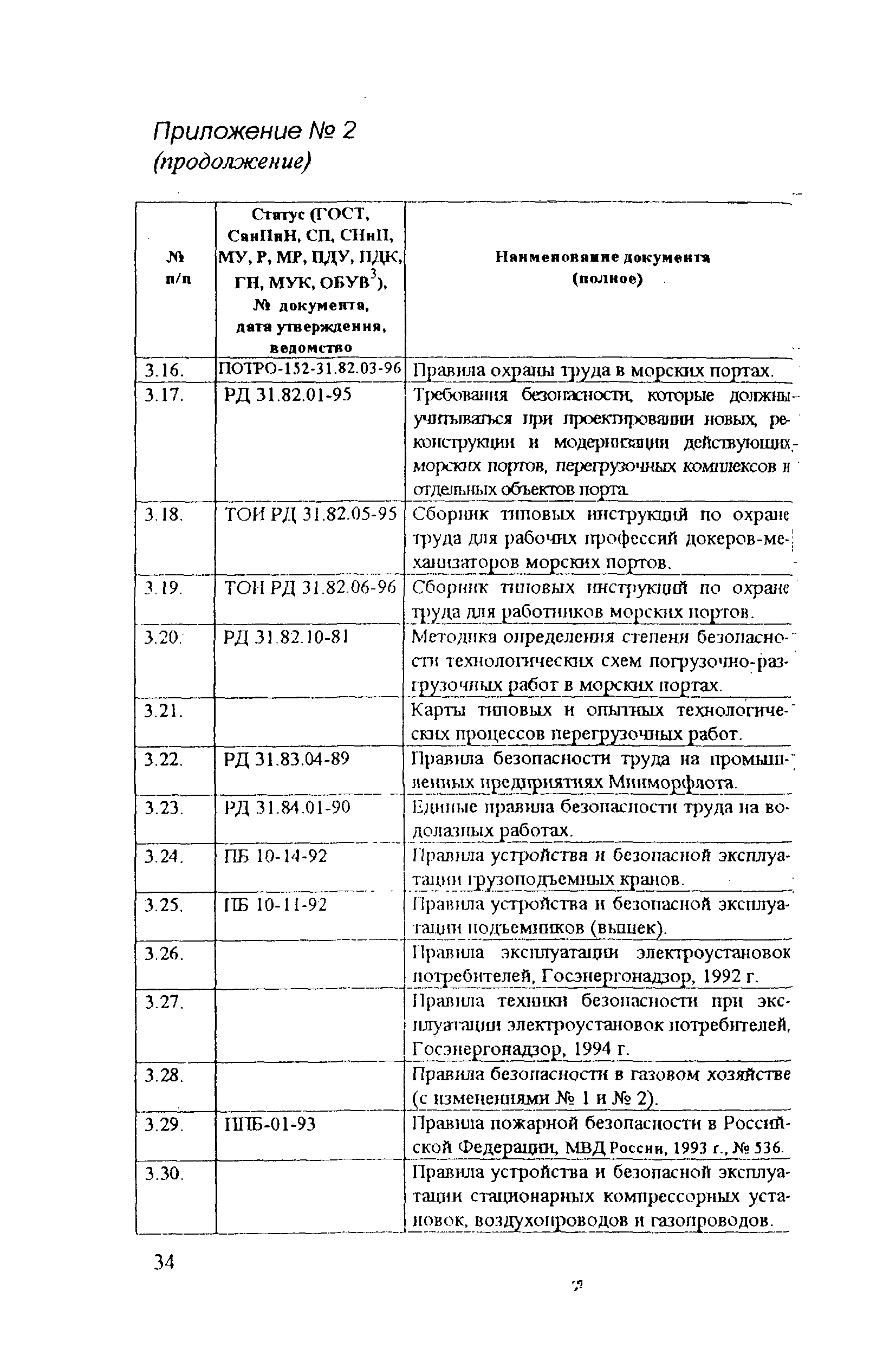 РД 31.81.14-98