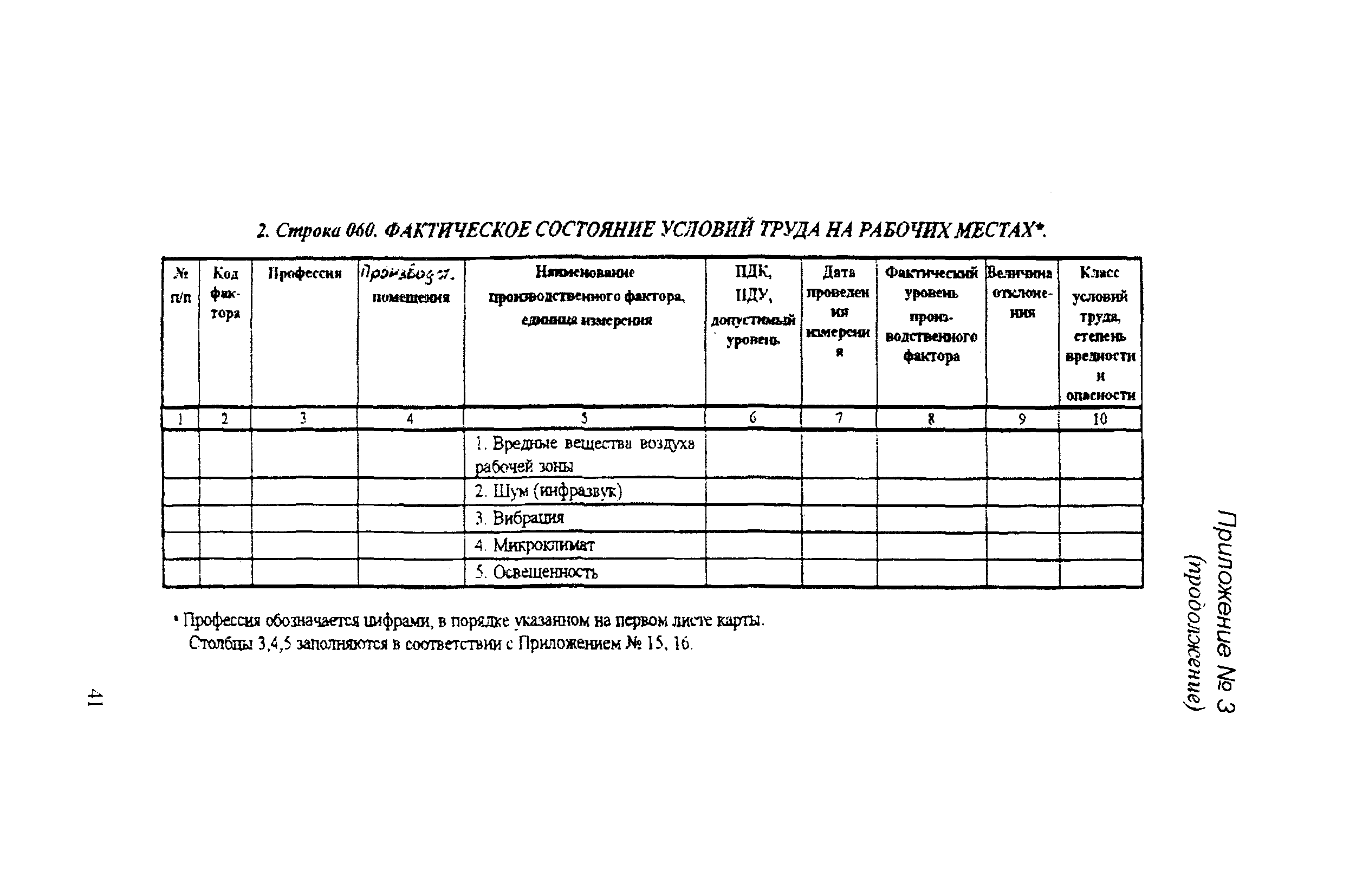 РД 31.81.14-98