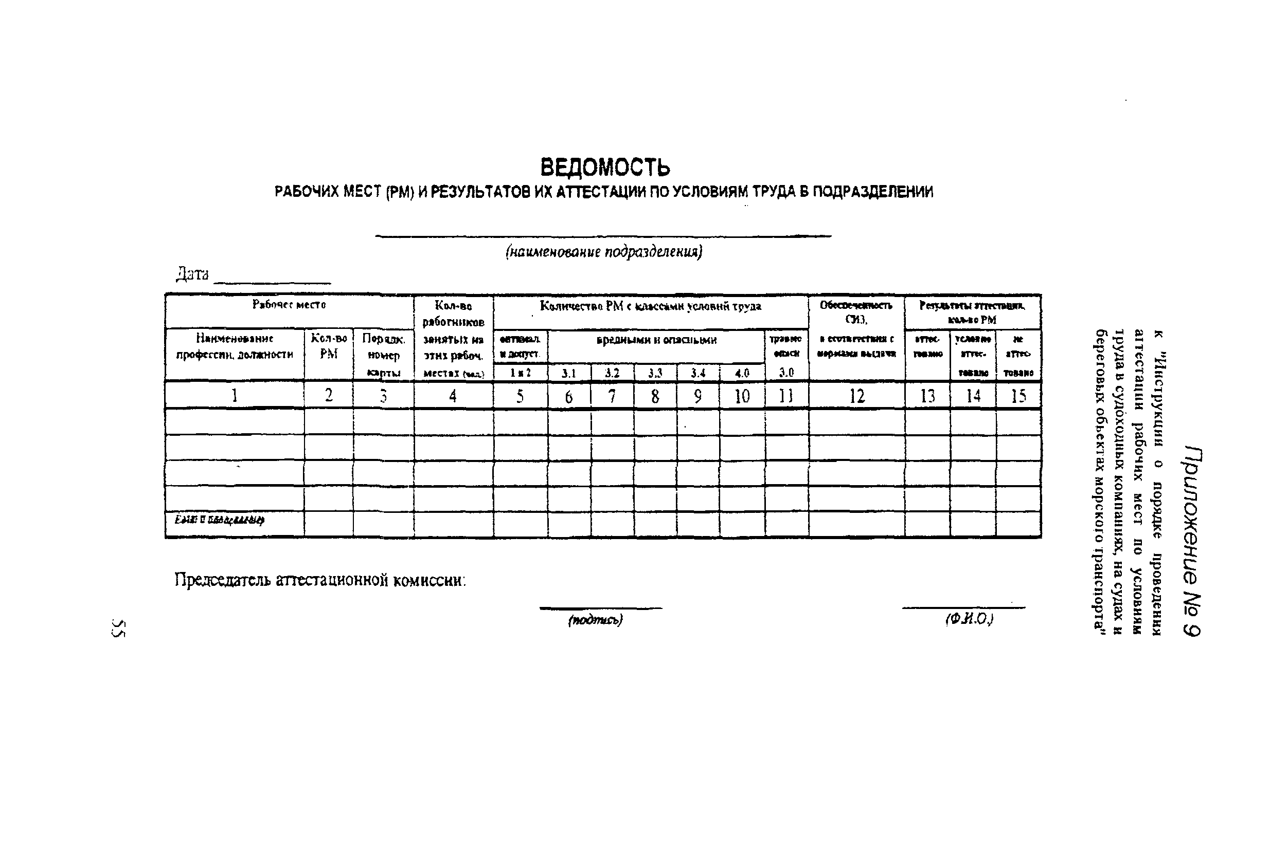 РД 31.81.14-98