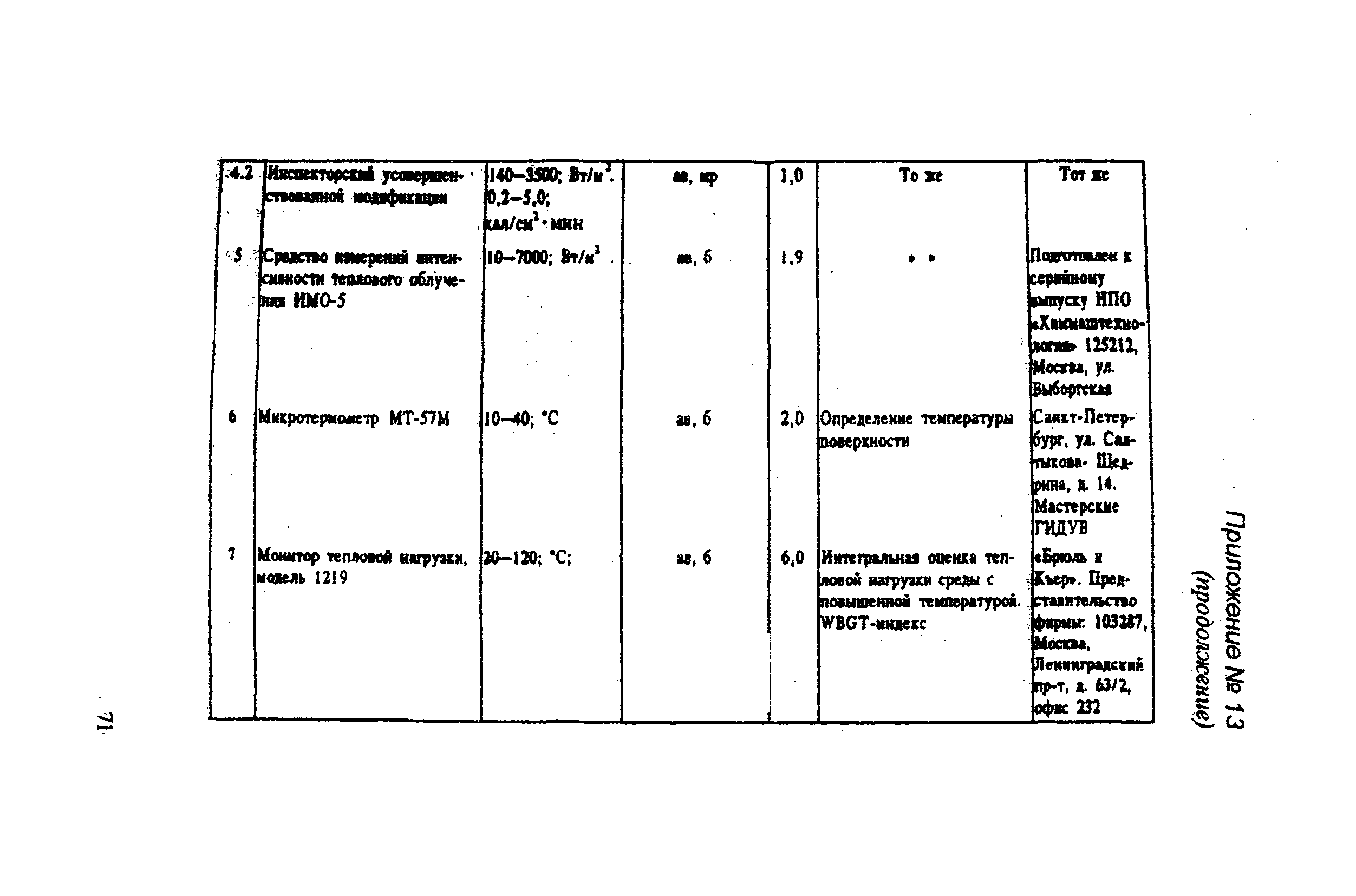 РД 31.81.14-98