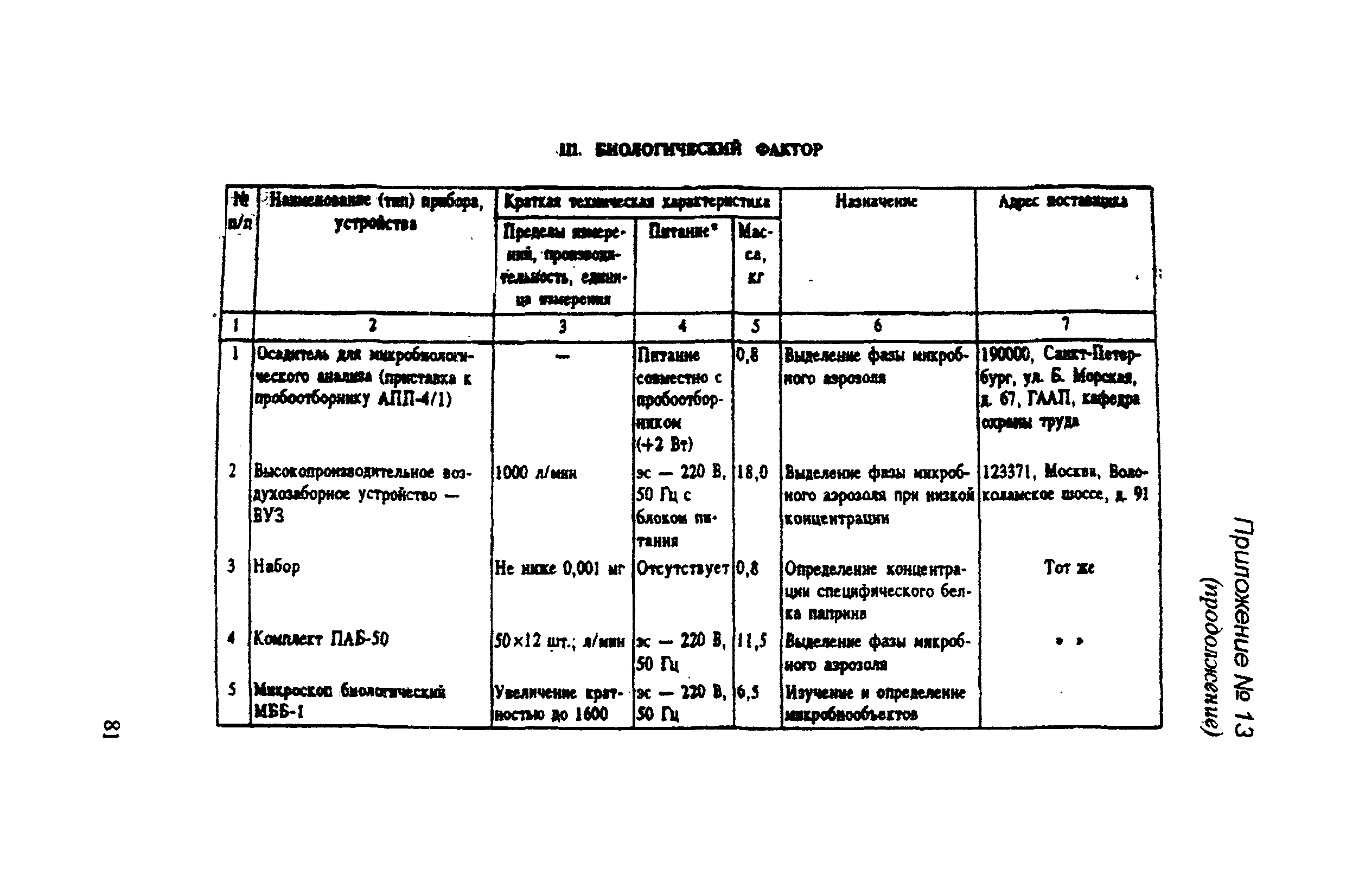 РД 31.81.14-98