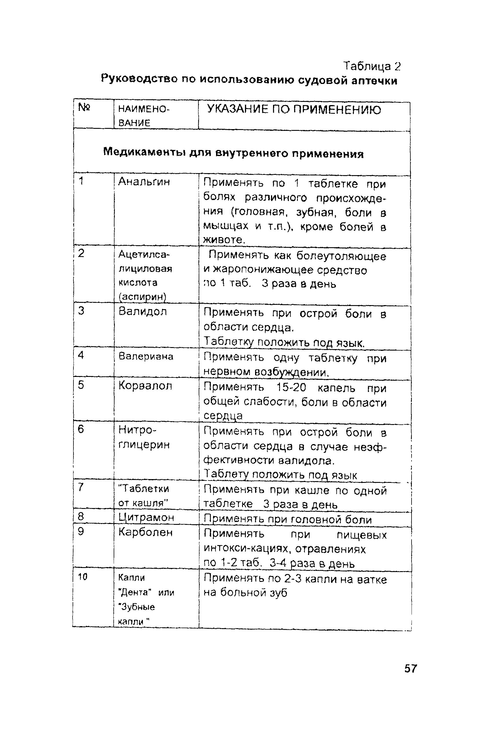 РД 31.81.10-91