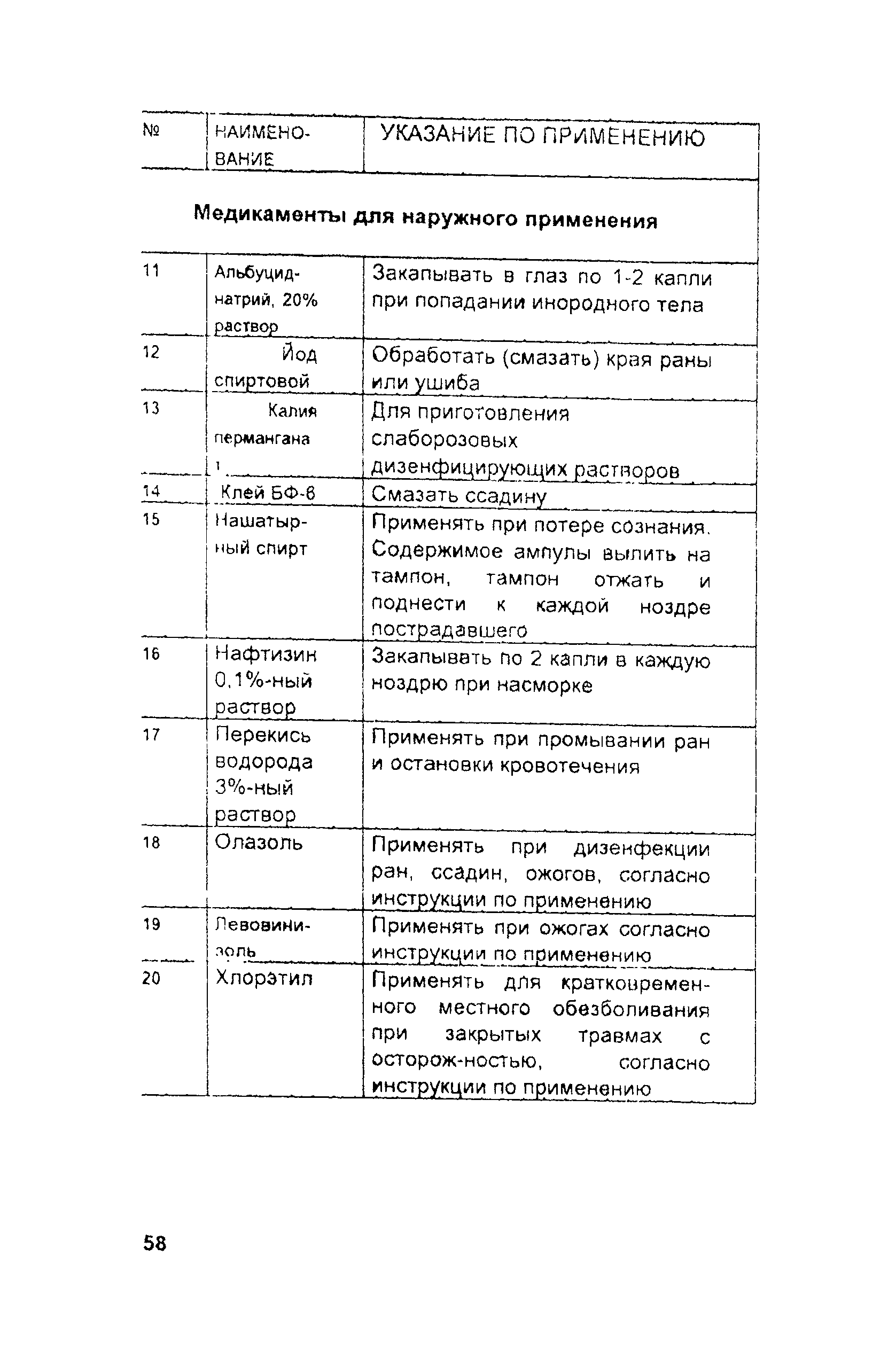 РД 31.81.10-91