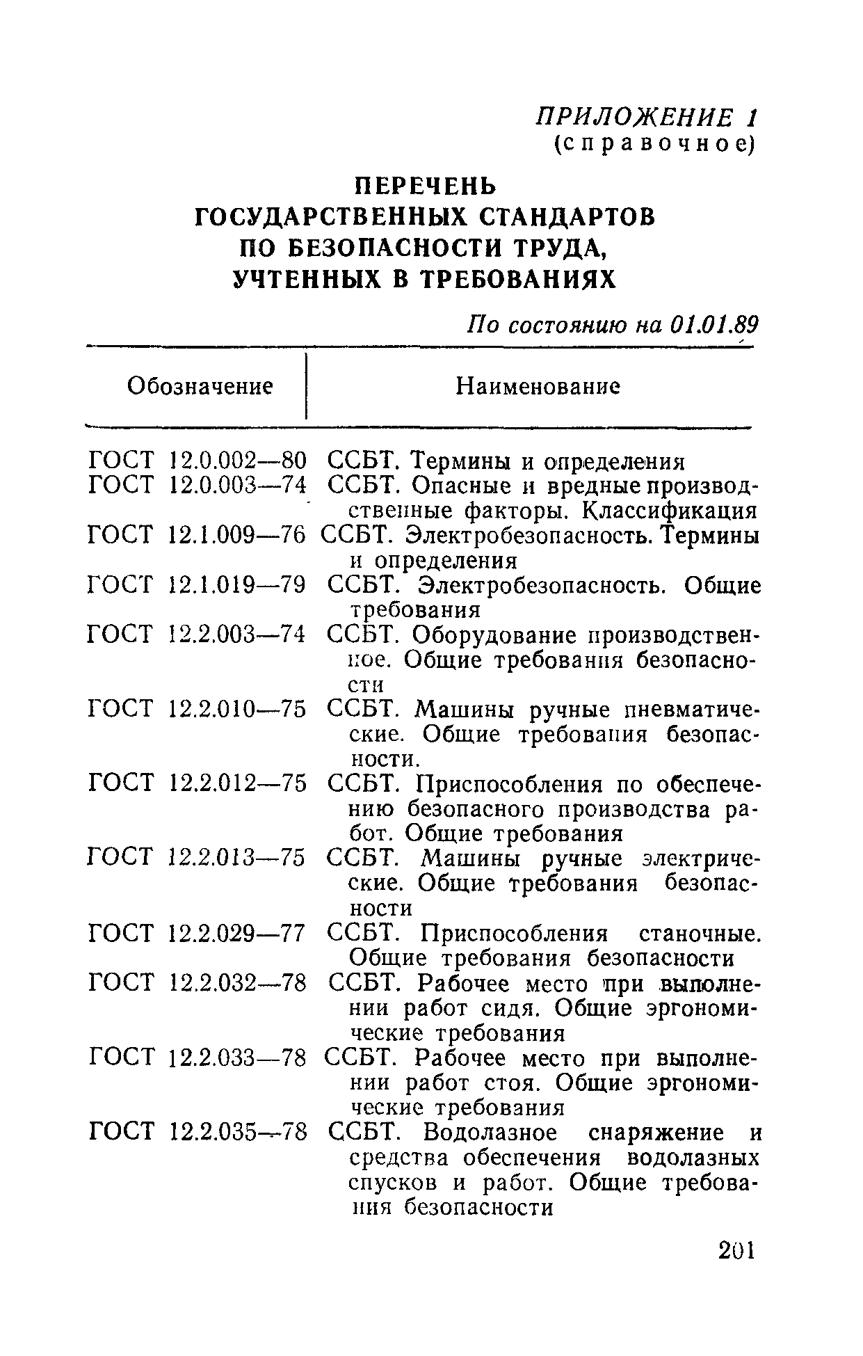 РД 31.81.01-87