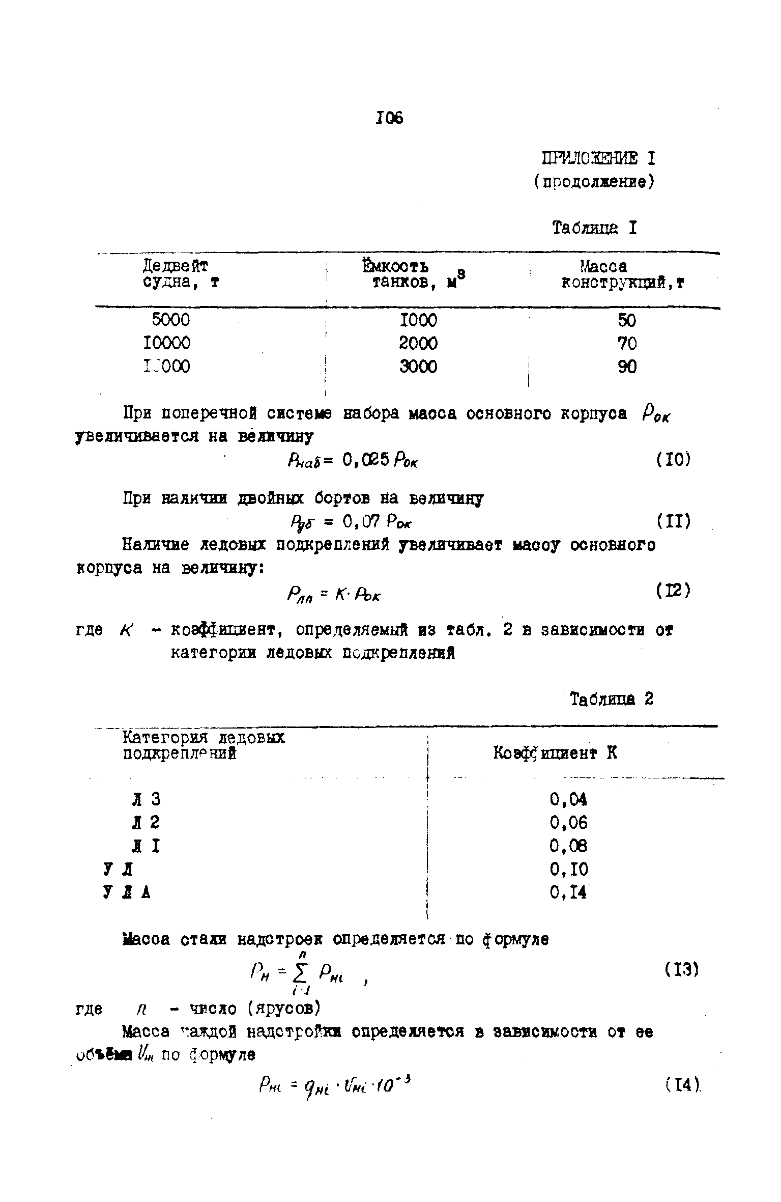 РД 31.72.03-85